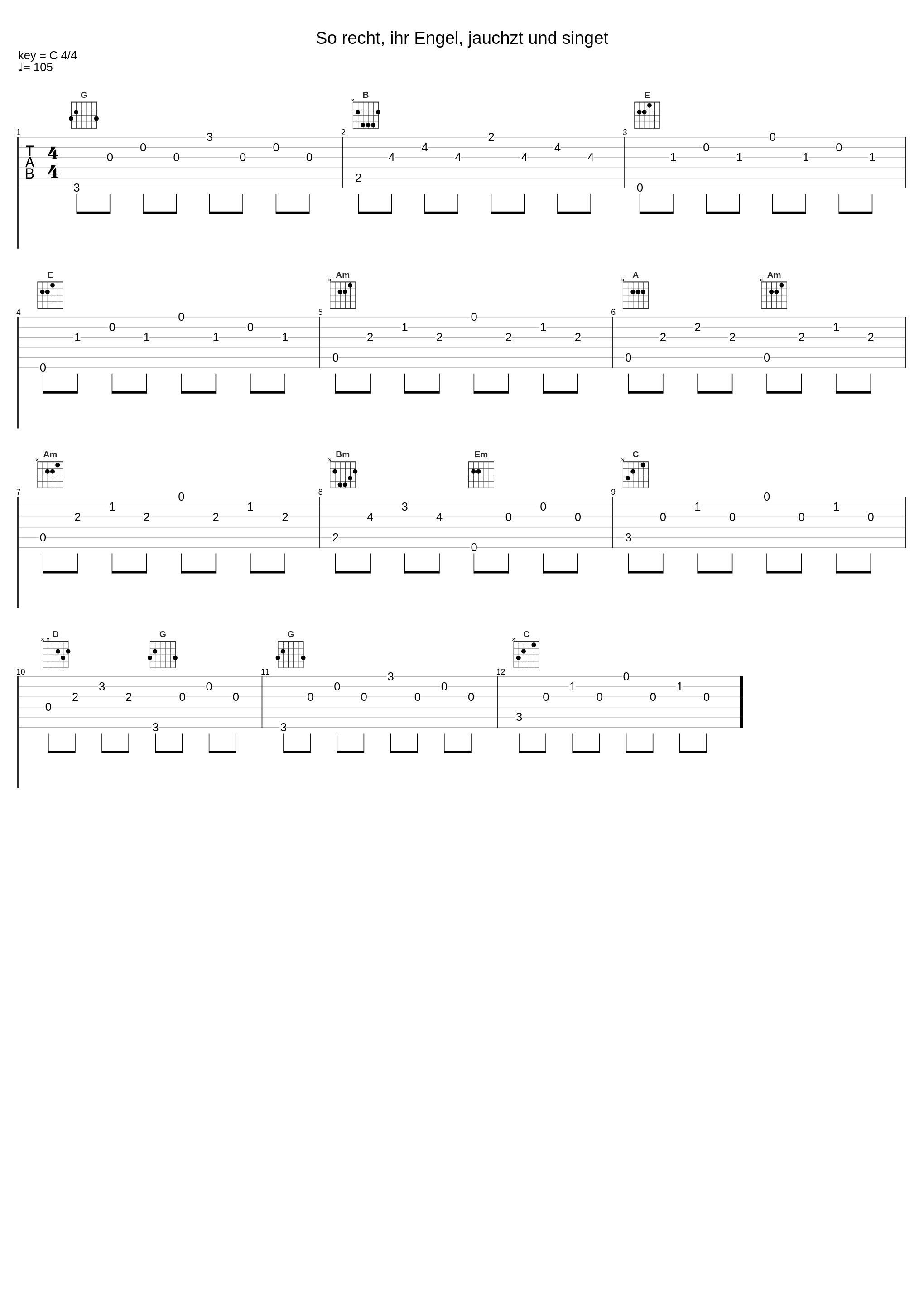 So recht, ihr Engel, jauchzt und singet_Gewandhausorchester,Georg Christoph Biller,Johann Sebastian Bach,Panajotis Iconomou_1