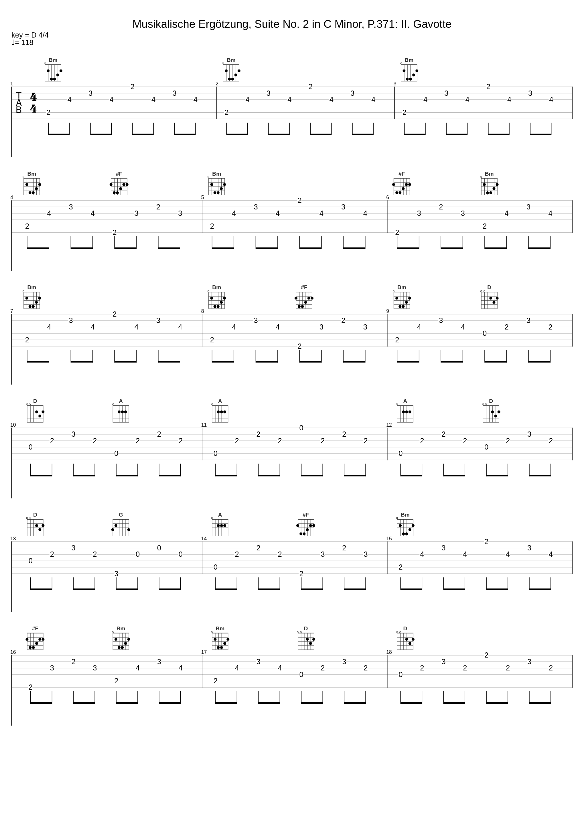 Musikalische Ergötzung, Suite No. 2 in C Minor, P.371: II. Gavotte_Harmonie Universelle,Johann Pachelbel_1