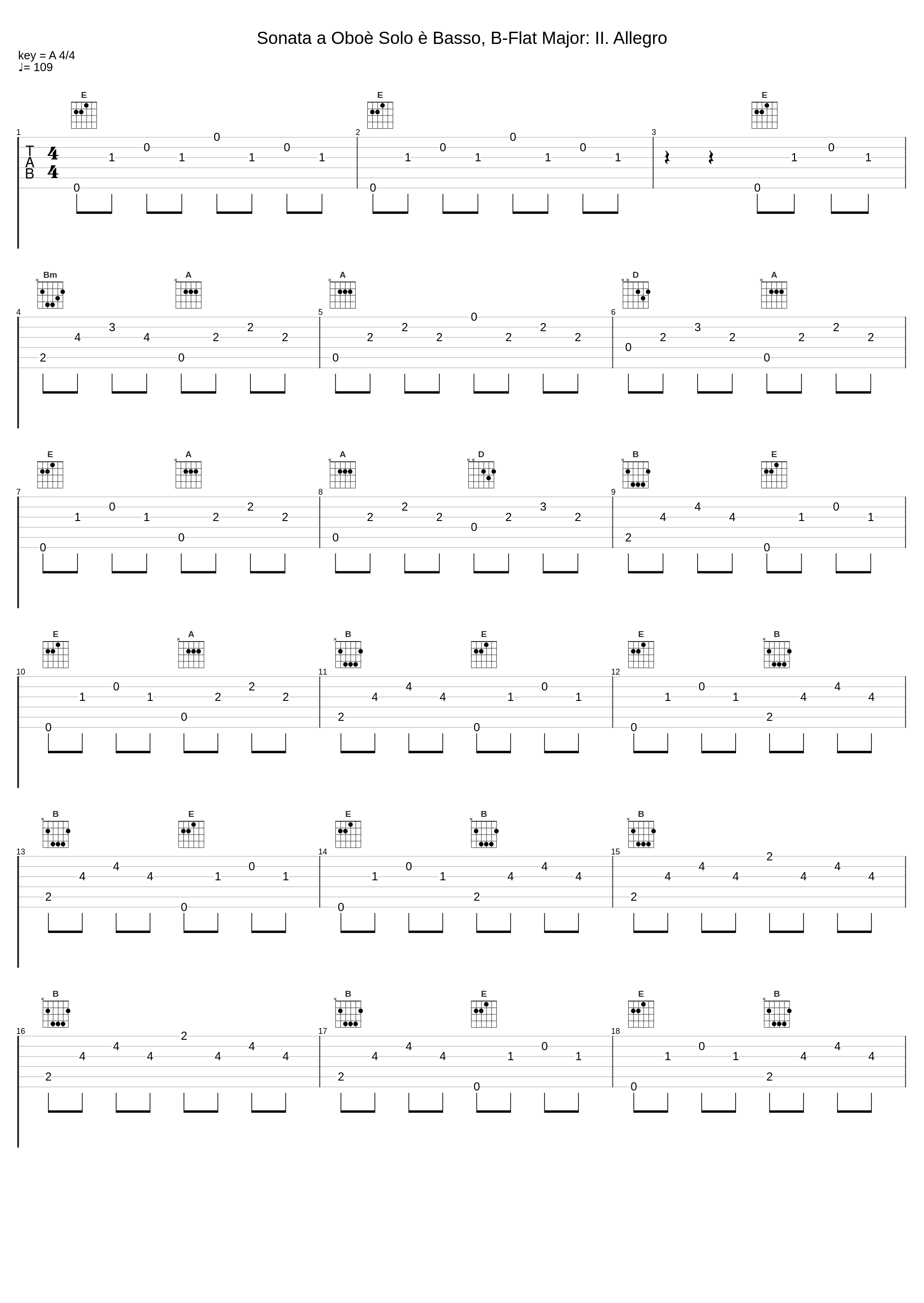 Sonata a Oboè Solo è Basso, B-Flat Major: II. Allegro_Alberto Martínez Molina,Barbara Sela,Patricia Mora,Ruth Verona,Xavier Blanch Mezquíriz,Giovanni Battista Sammartini,Hippocampus_1