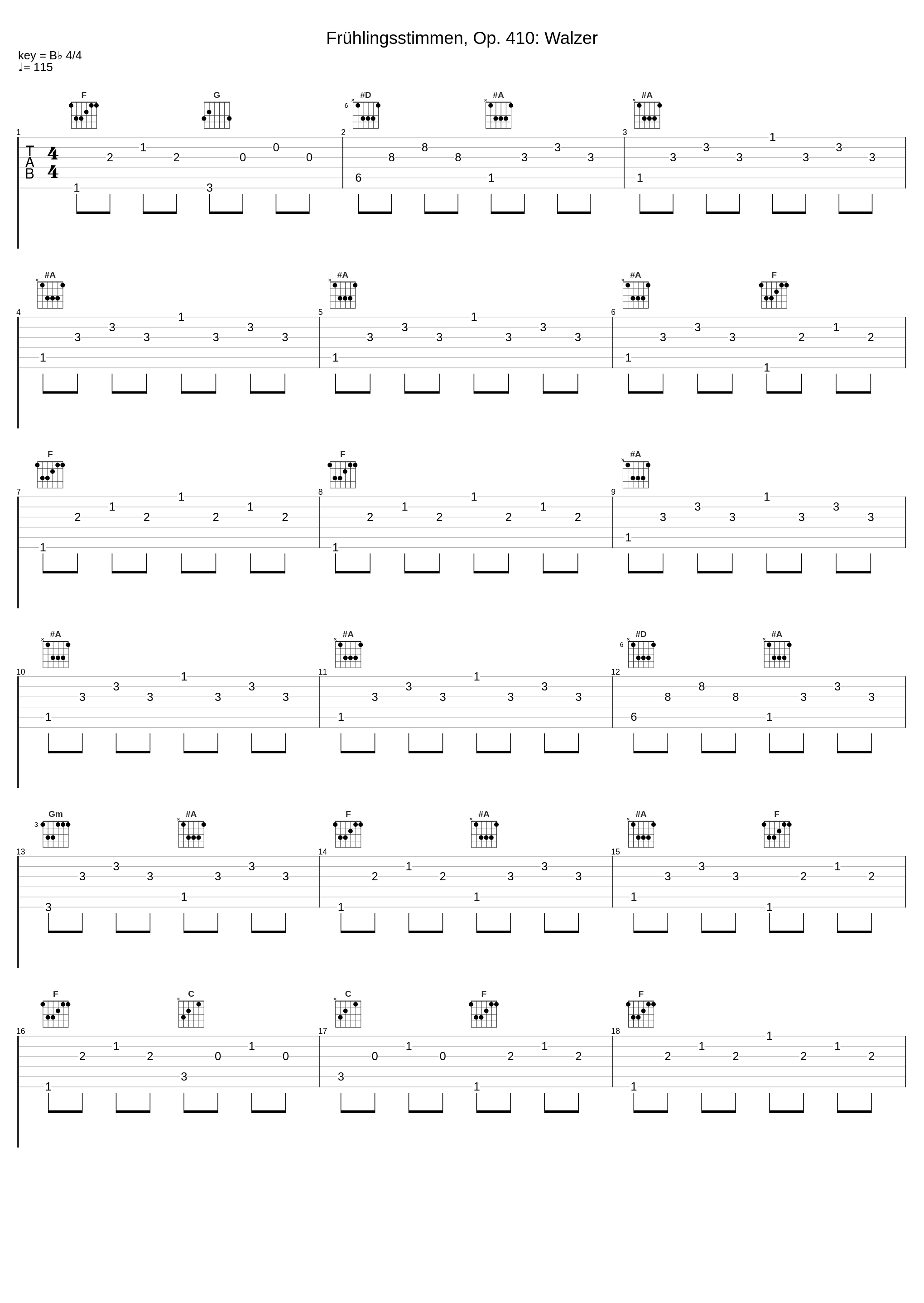 Frühlingsstimmen, Op. 410: Walzer_Duo Crommelynck,Johann Strauss Jr._1