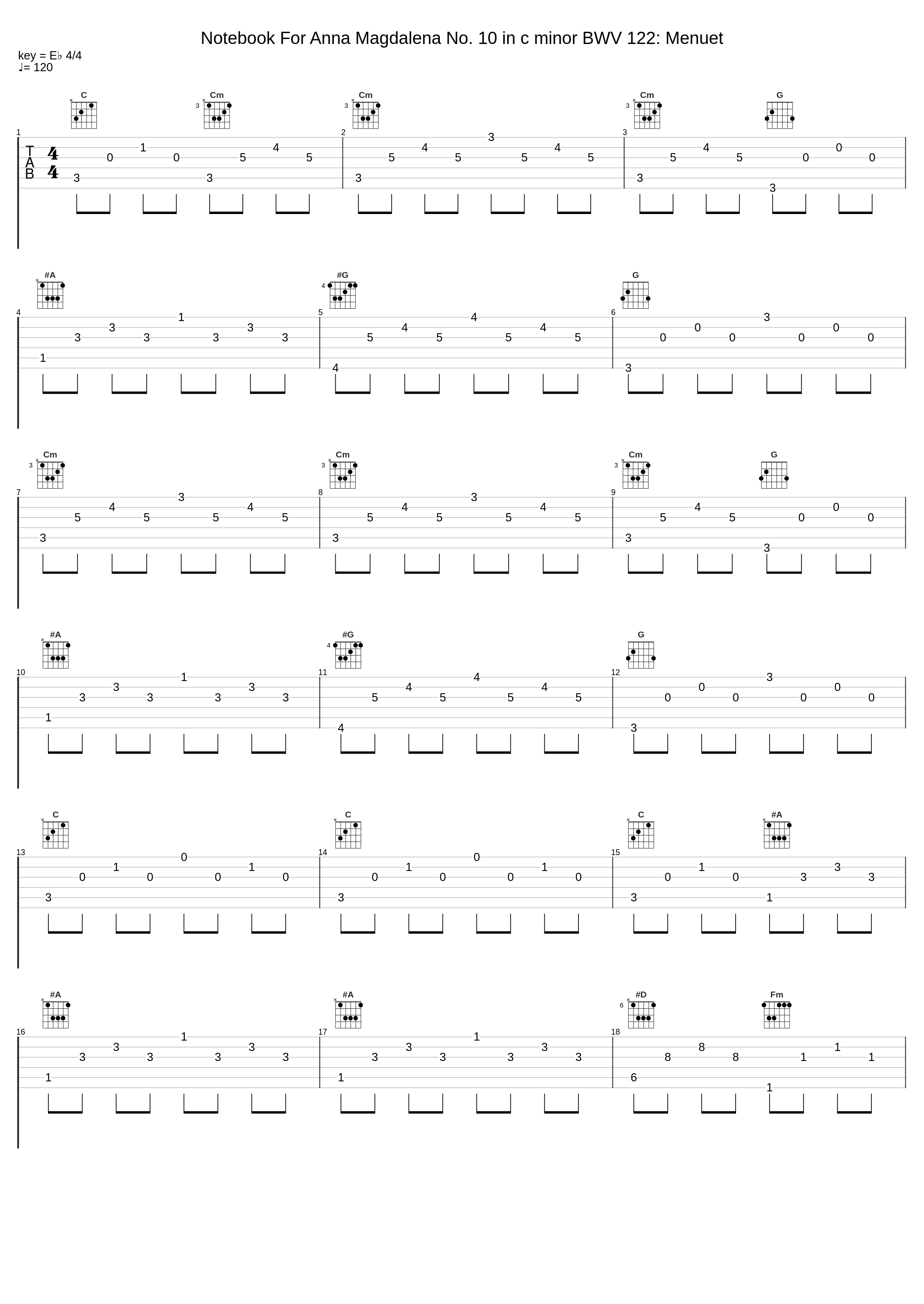 Notebook For Anna Magdalena No. 10 in c minor BWV 122: Menuet_Honma Kindaichi,Johann Sebastian Bach_1