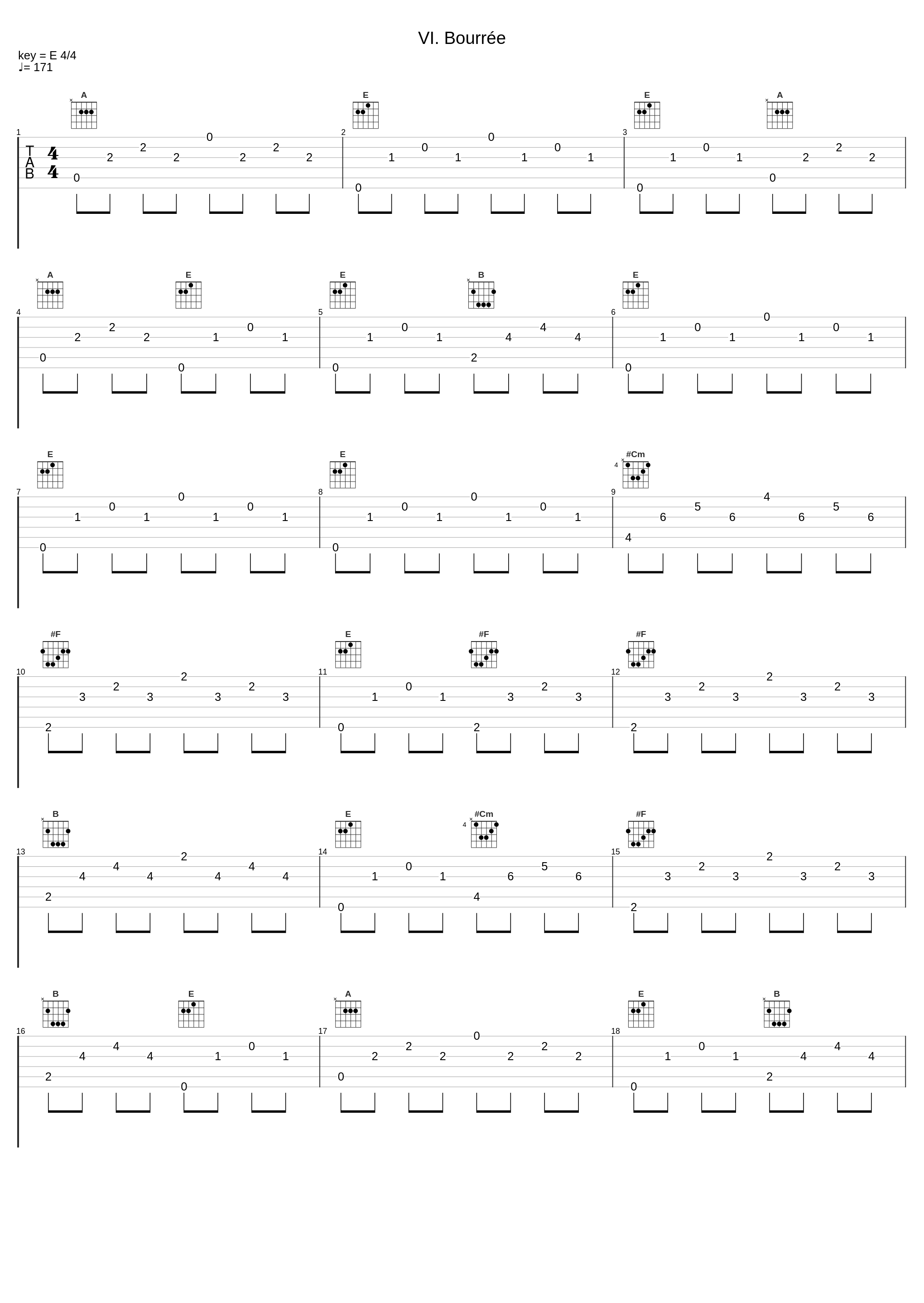 VI. Bourrée_John Williams,Johann Sebastian Bach_1