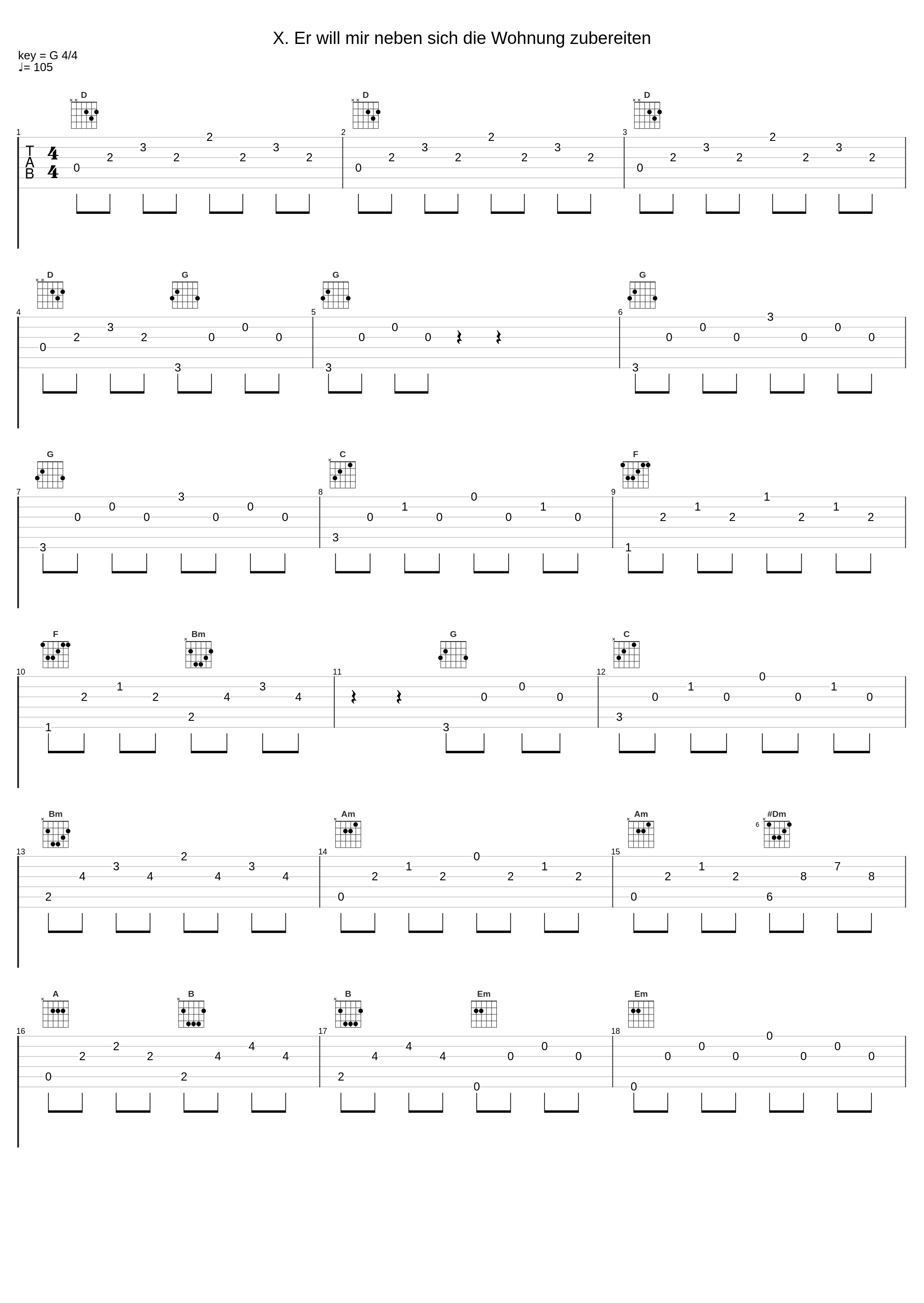 X. Er will mir neben sich die Wohnung zubereiten_Gewandhausorchester,Georg Christoph Biller,Johann Sebastian Bach,Johannes Hildebrandt_1