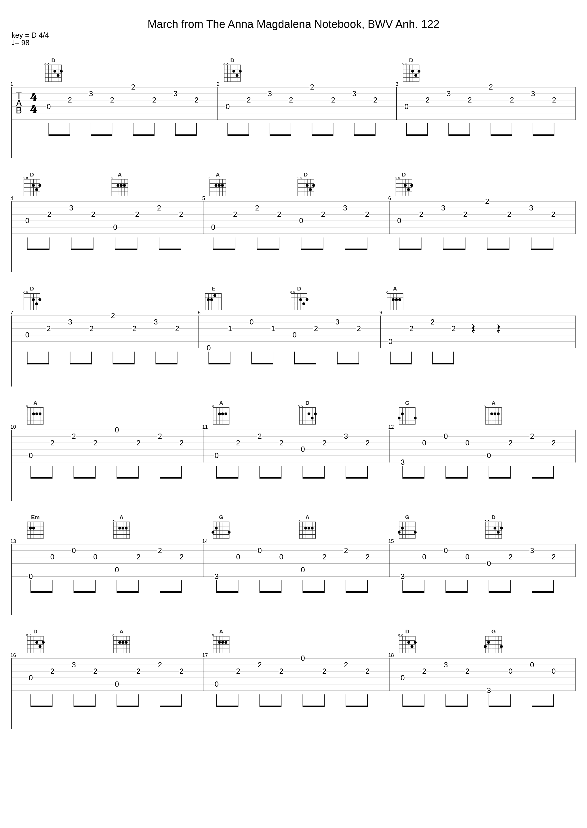 March from The Anna Magdalena Notebook, BWV Anh. 122_The Philadelphia Orchestra,Philadelphia Orchestra,Johann Sebastian Bach_1
