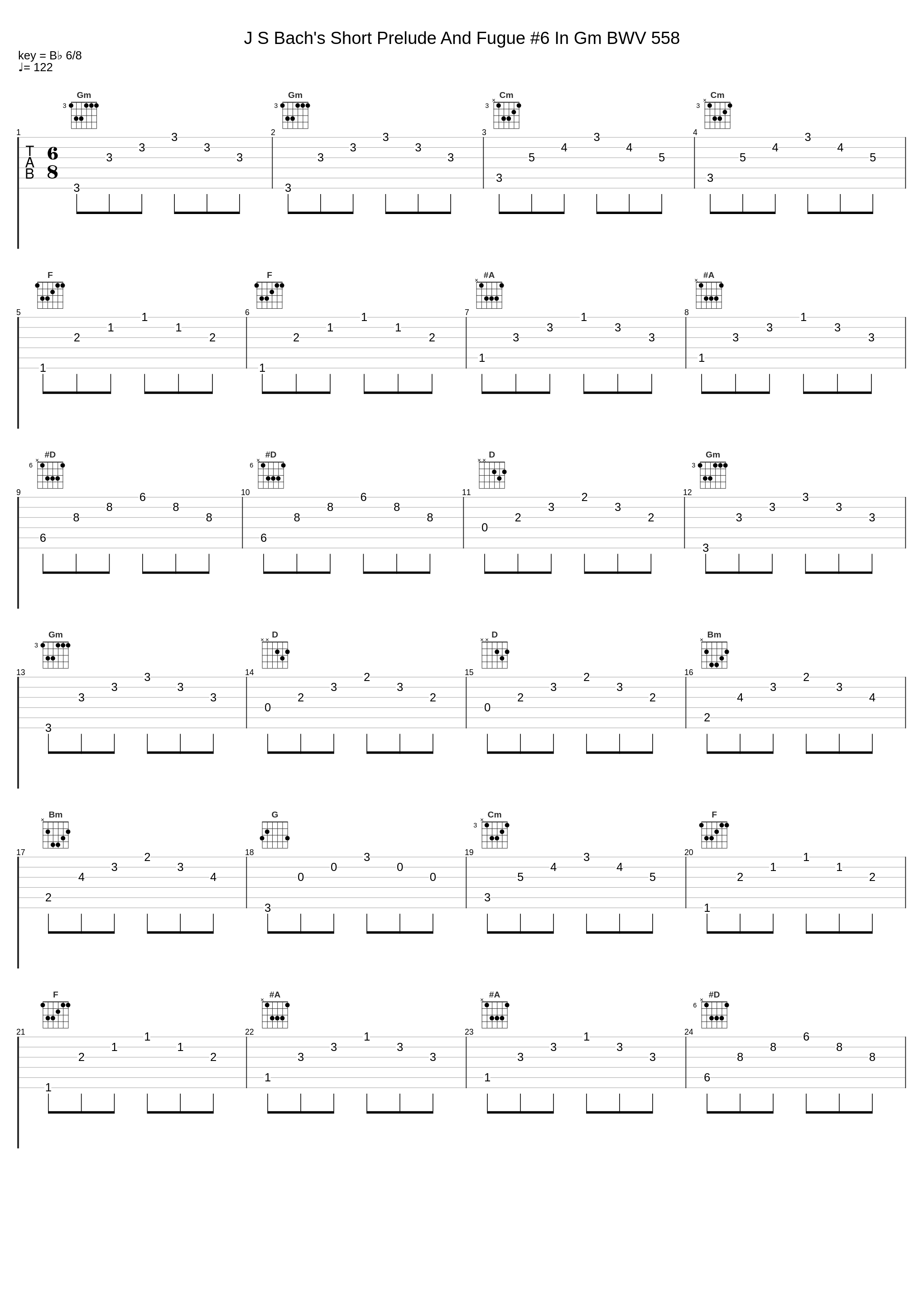 J S Bach's Short Prelude And Fugue #6 In Gm BWV 558_Richard M.S. Irwin,Johann Sebastian Bach_1