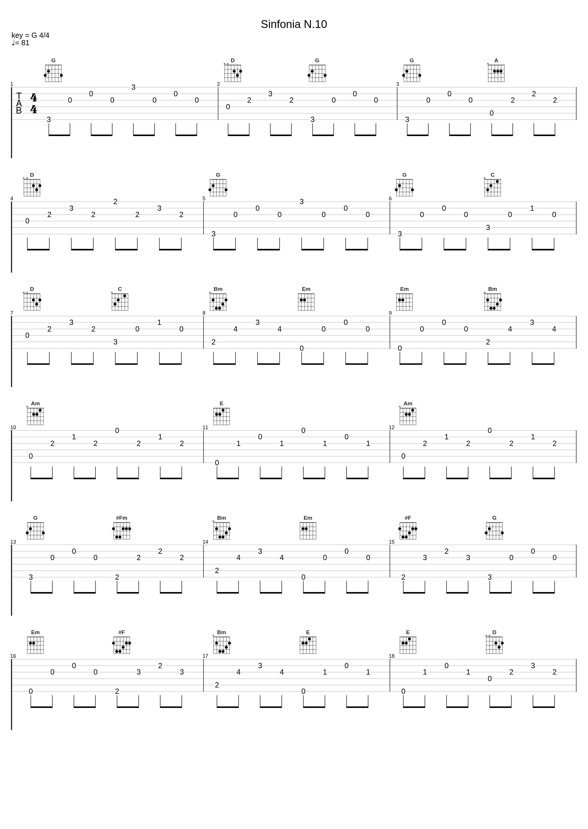 Sinfonia N.10_Johann Sebastian Bach,Nologo_1