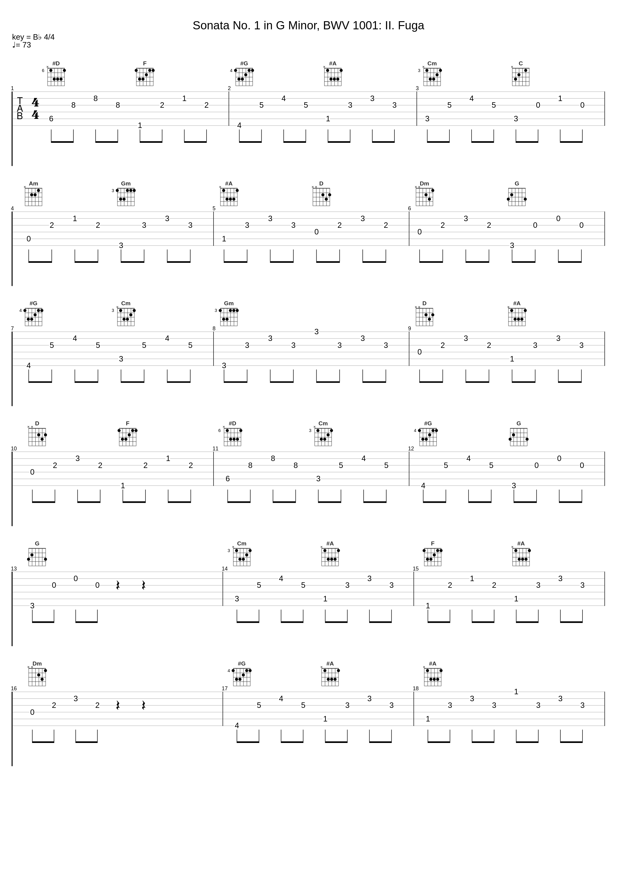 Sonata No. 1 in G Minor, BWV 1001: II. Fuga_Aurélien Delprat,Johann Sebastian Bach_1