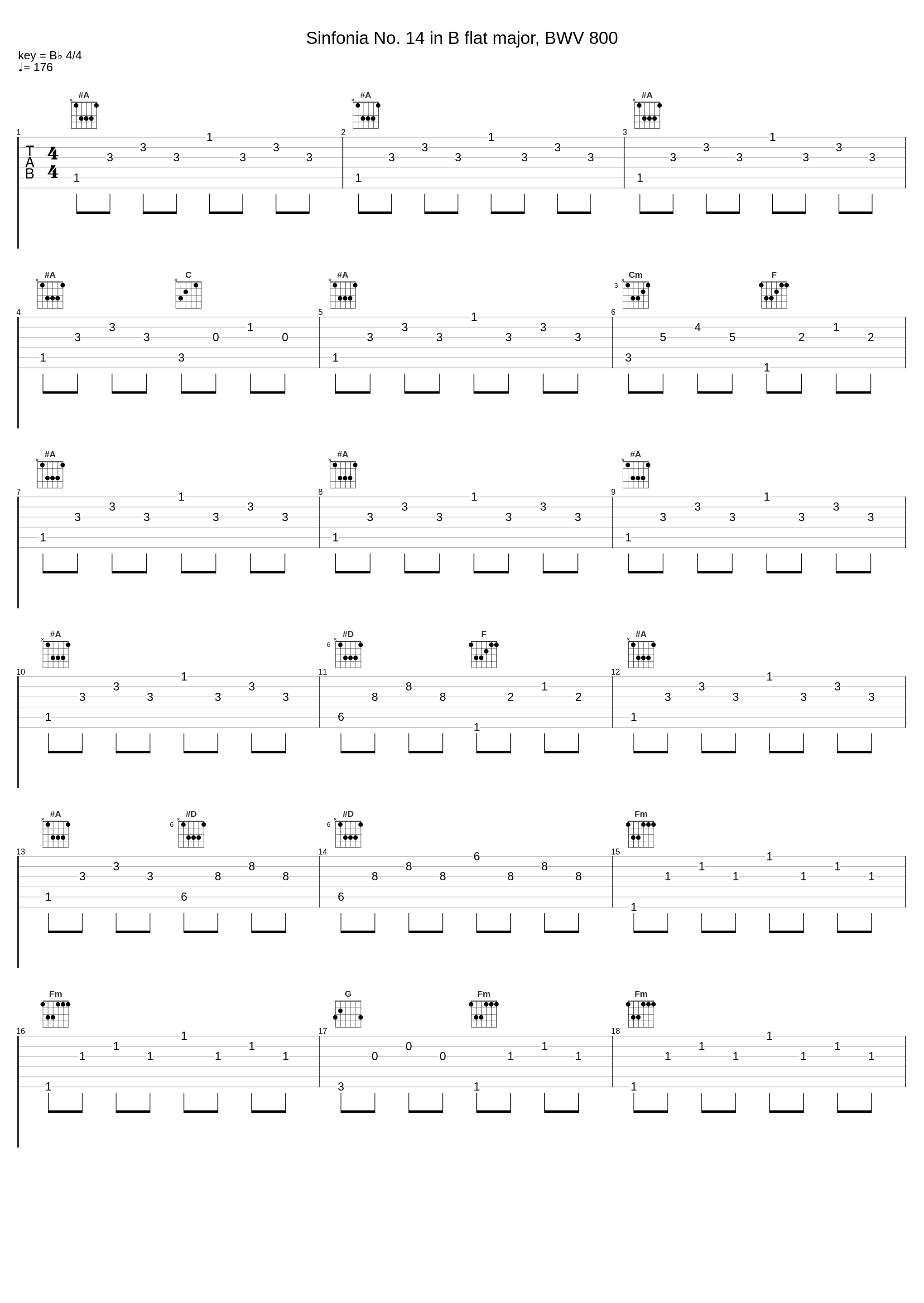 Sinfonia No. 14 in B flat major, BWV 800_Alena Cherny,Johann Sebastian Bach_1