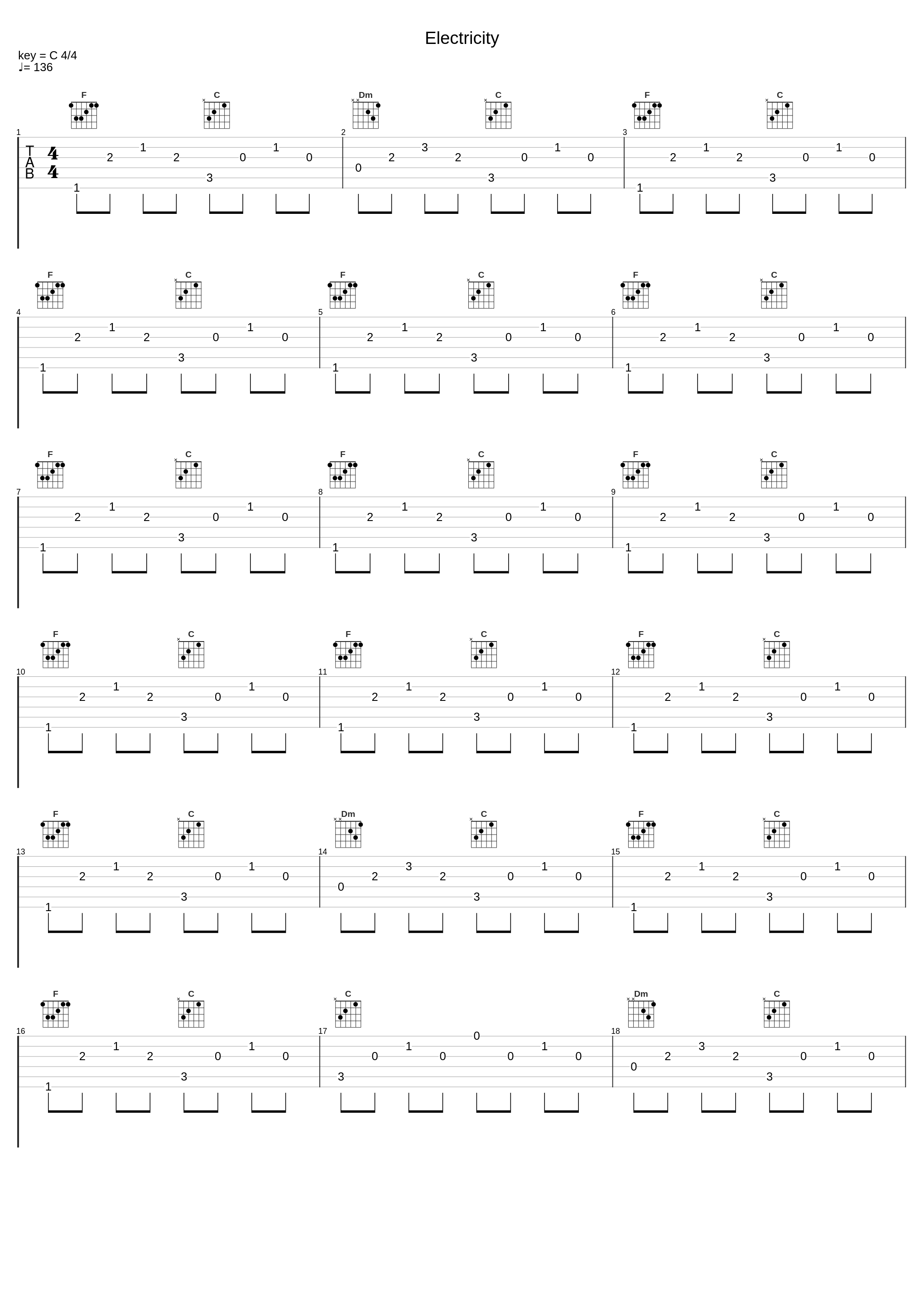 Electricity_Power Music Workout,Maxime Marie Laurent Picard,Rami Dawod,Clement Marie Jacques Picard,Jacob Ludwig Olofsson,Blender,Dua Lipa,Mark Ronson,Thomas Wesley Pentz,Philip Meckseper,Romy Madley Croft,Diana Gordon_1