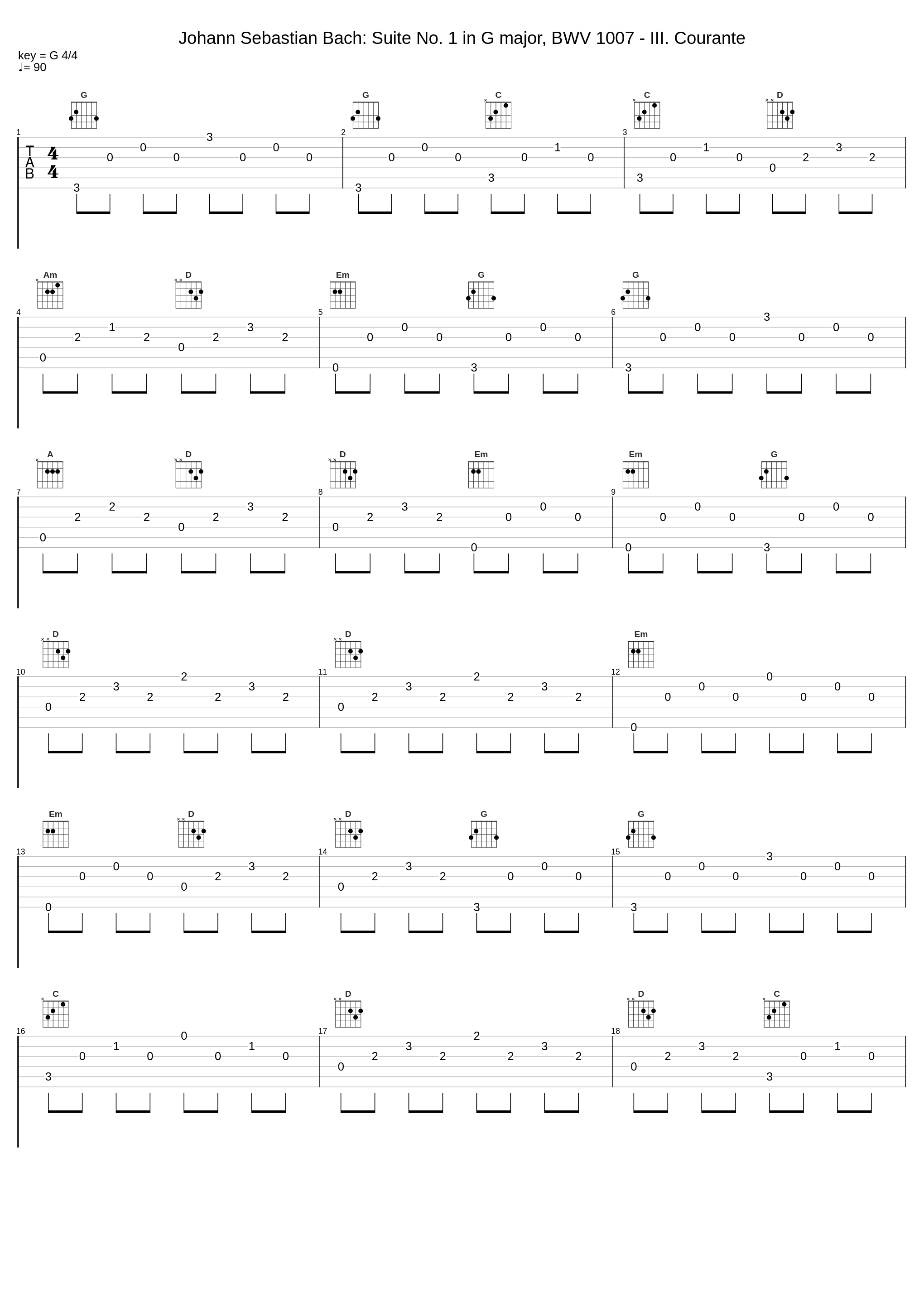 Johann Sebastian Bach: Suite No. 1 in G major, BWV 1007 - III. Courante_Johann Sebastian Bach_1