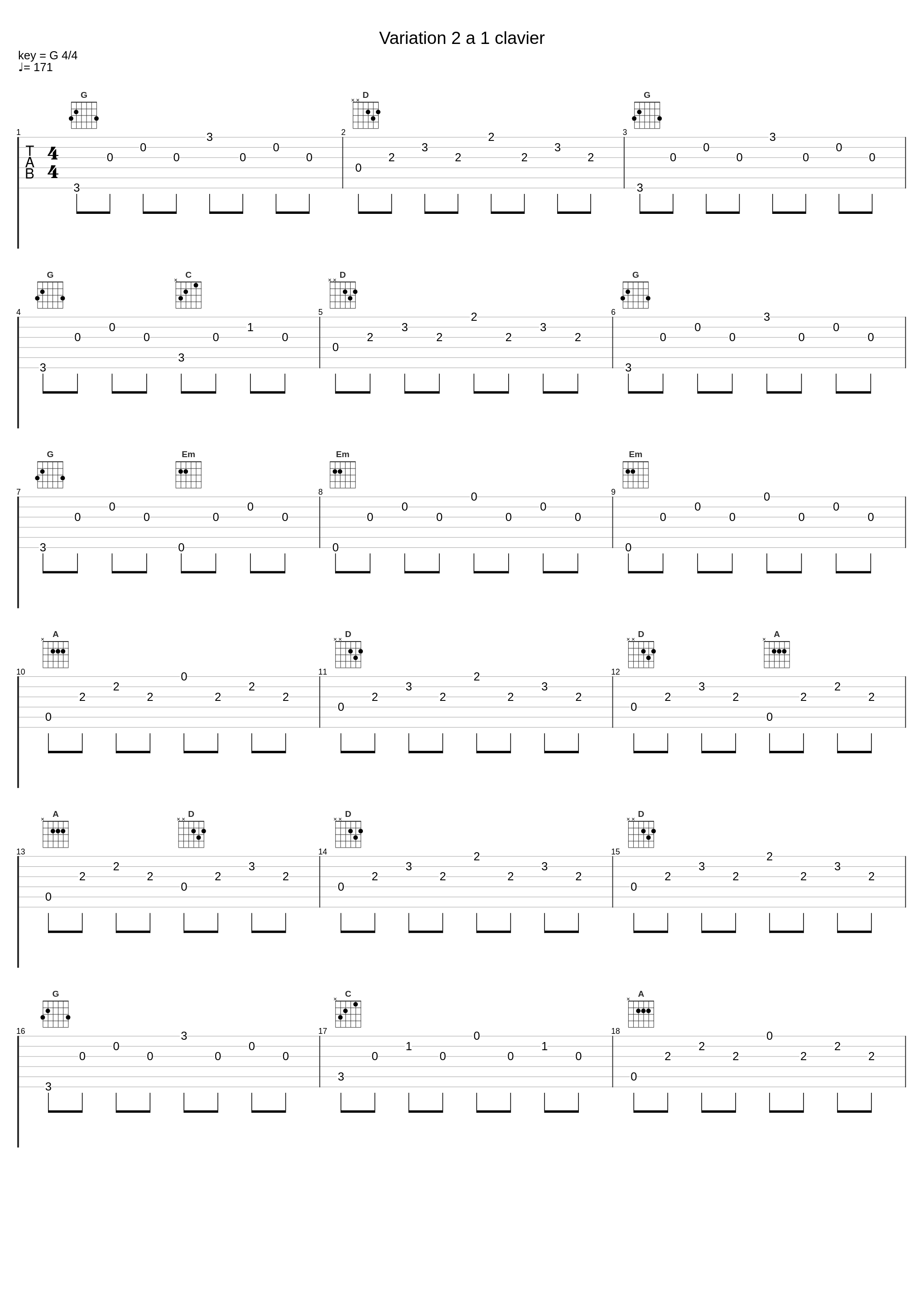 Variation 2 a 1 clavier_Peter Serkin,Johann Sebastian Bach_1