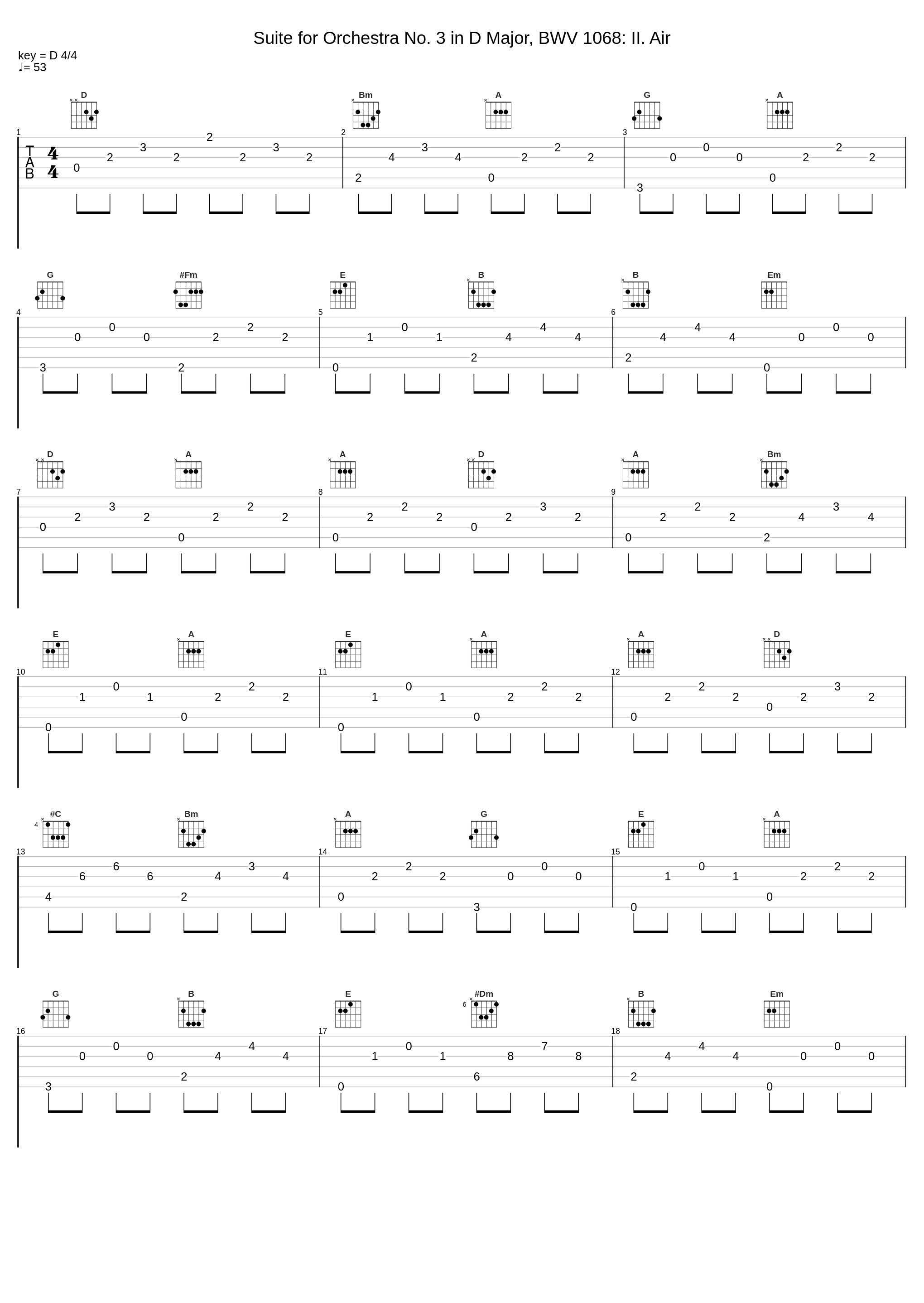 Suite for Orchestra No. 3 in D Major, BWV 1068: II. Air_Mainz Chamber Orchestra,Günter Kehr,Johann Sebastian Bach_1