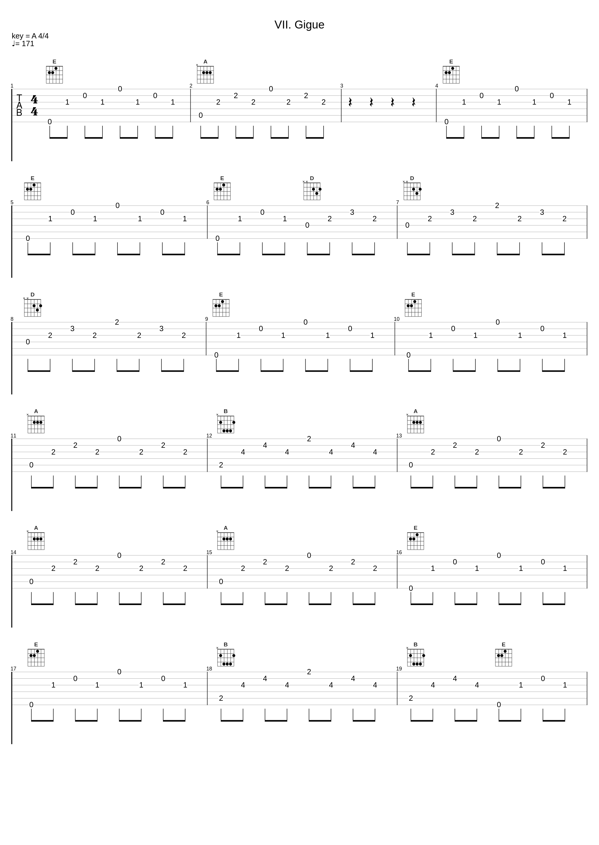 VII. Gigue_Martin Stadtfeld,Johann Sebastian Bach_1