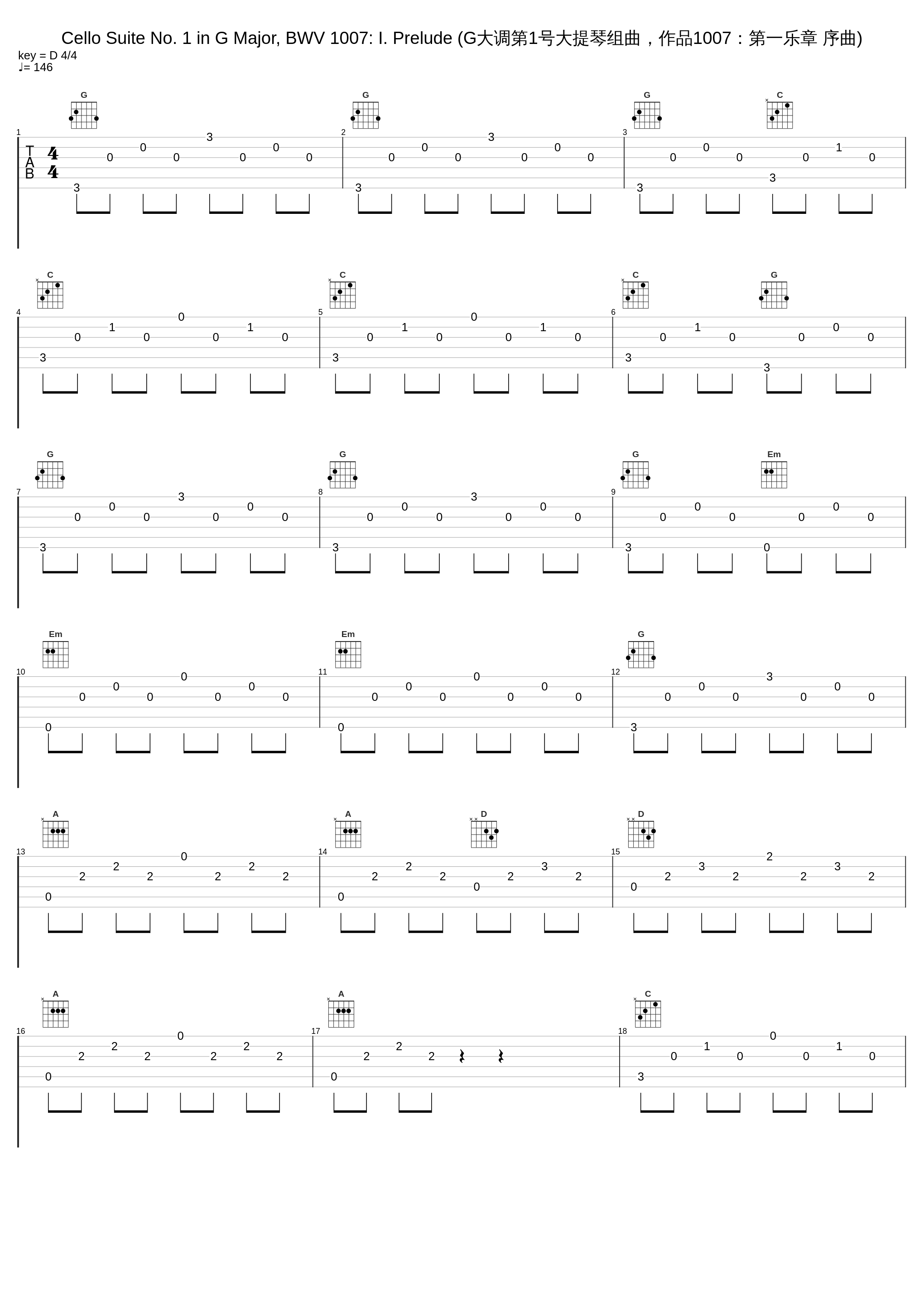 Cello Suite No. 1 in G Major, BWV 1007: I. Prelude (G大调第1号大提琴组曲,作品1007:第一乐章 序曲)_Oregon Bach Festival Chamber Orchestra,Robert Cohen,Consort of London,Johann Sebastian Bach_1