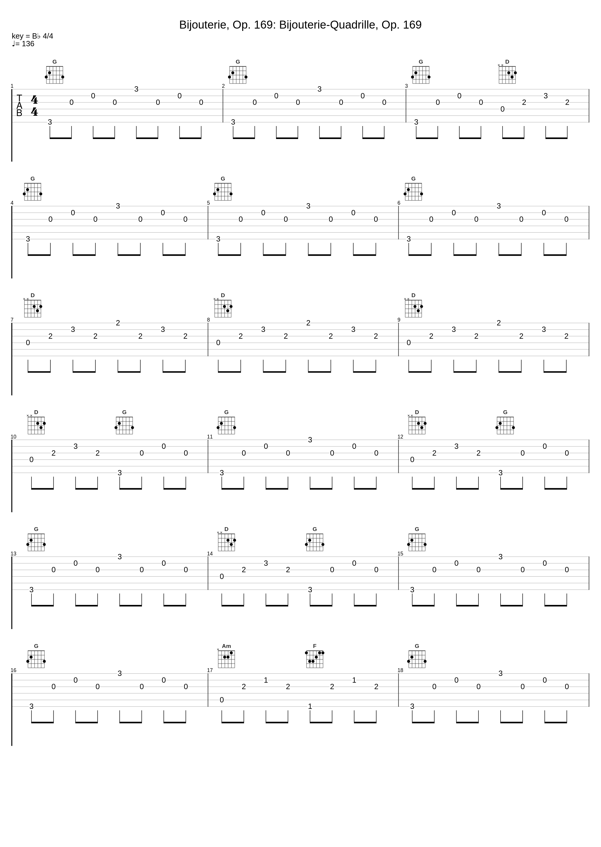 Bijouterie, Op. 169: Bijouterie-Quadrille, Op. 169_Slovak Radio Symphony Orchestra,Johannes Wildner,Johann Strauss Jr._1