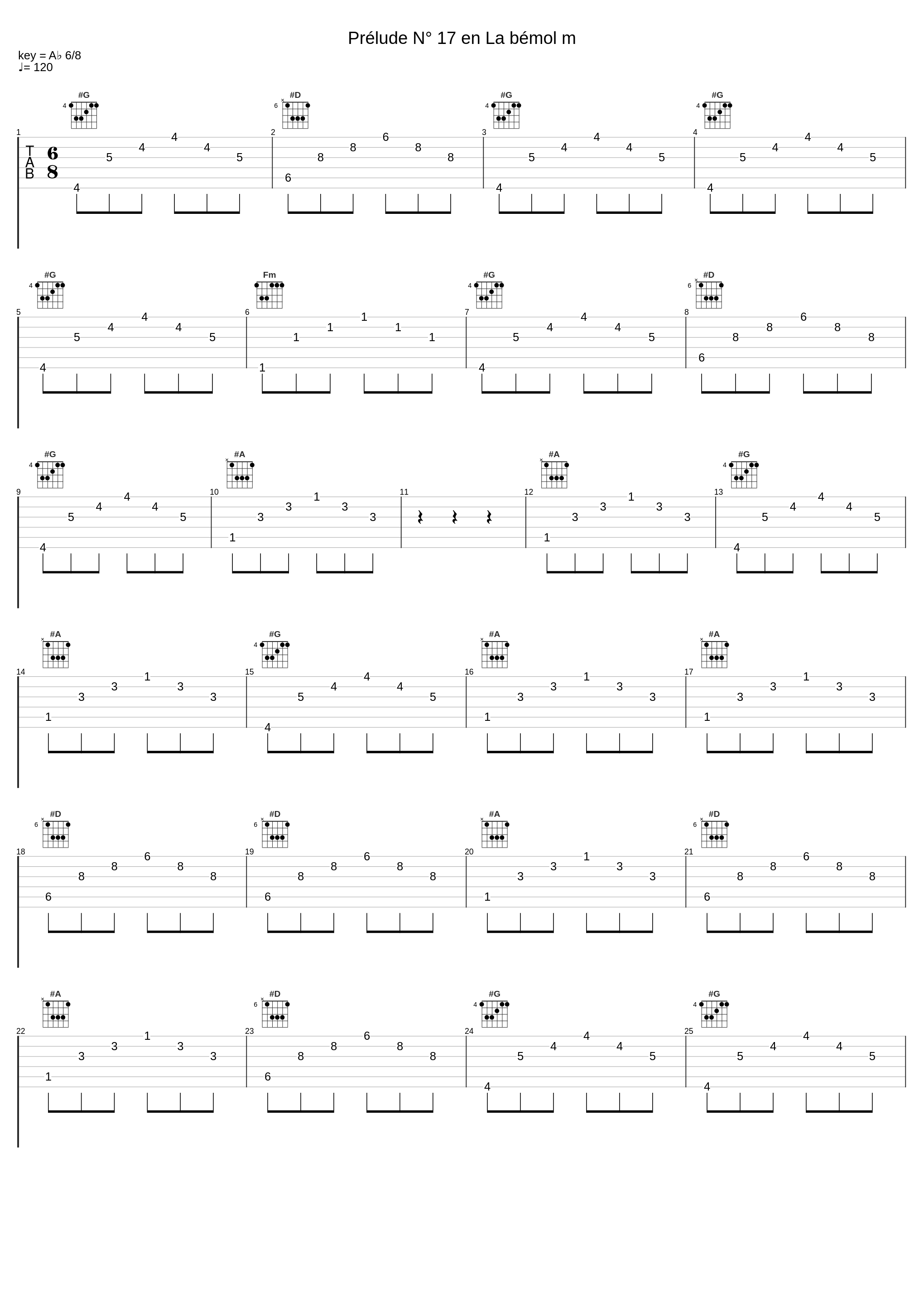 Prélude N° 17 en La bémol m_朱晓玫,Johann Sebastian Bach_1