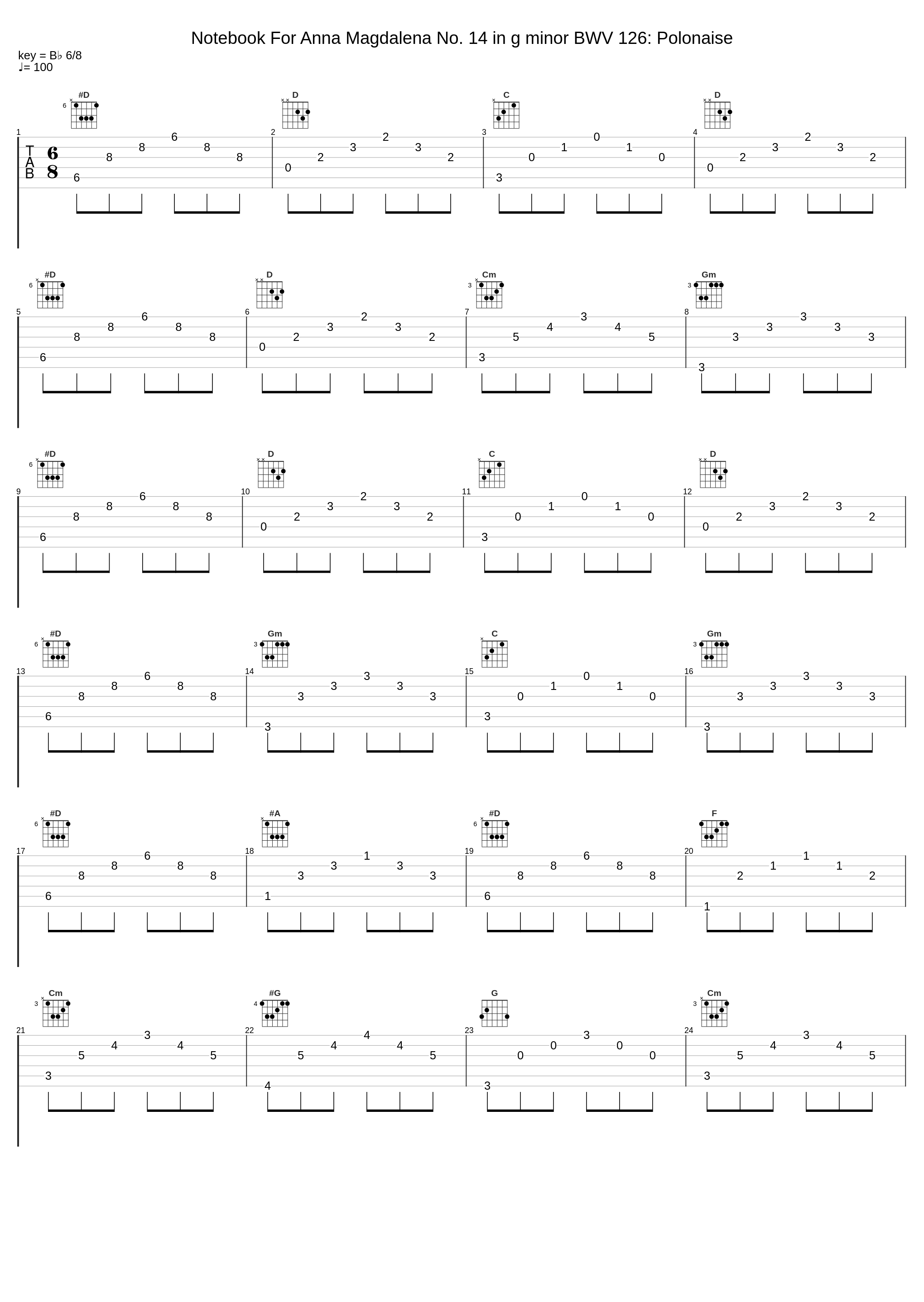 Notebook For Anna Magdalena No. 14 in g minor BWV 126: Polonaise_Kimura Takeshi,Johann Sebastian Bach_1