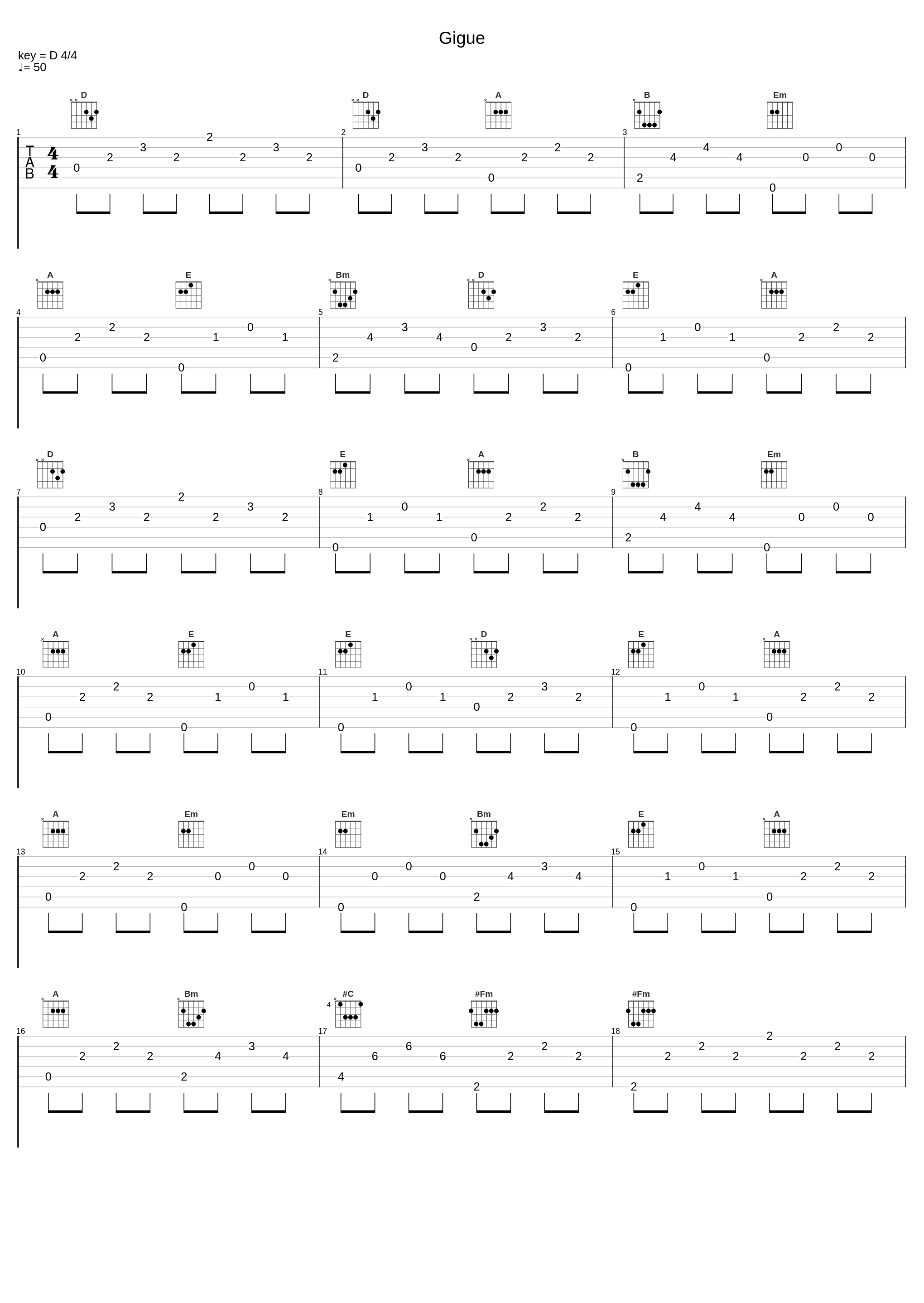 Gigue_Kajem,Johann Sebastian Bach,E Elsen,K.J. Mulder_1