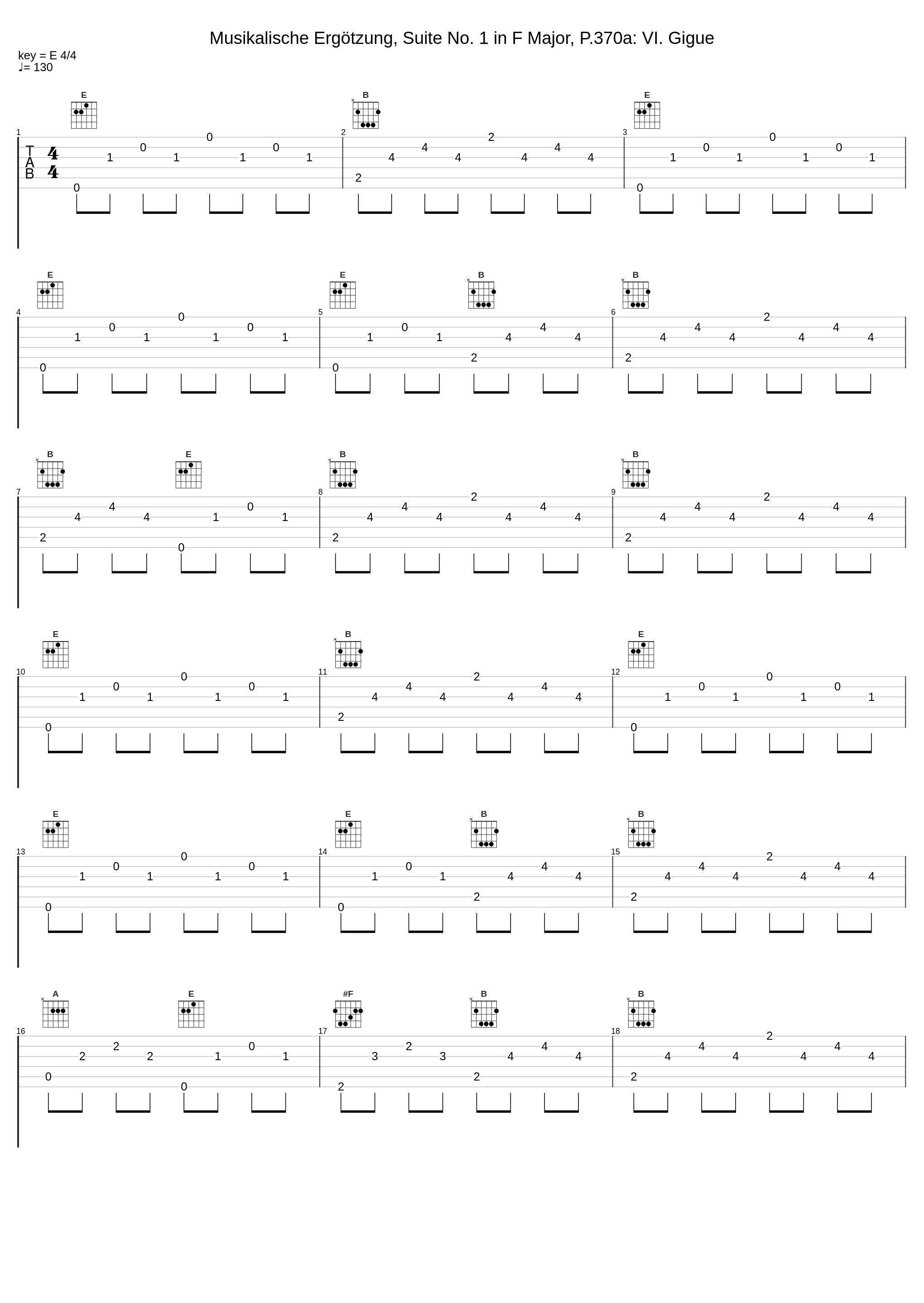 Musikalische Ergötzung, Suite No. 1 in F Major, P.370a: VI. Gigue_Harmonie Universelle,Johann Pachelbel_1