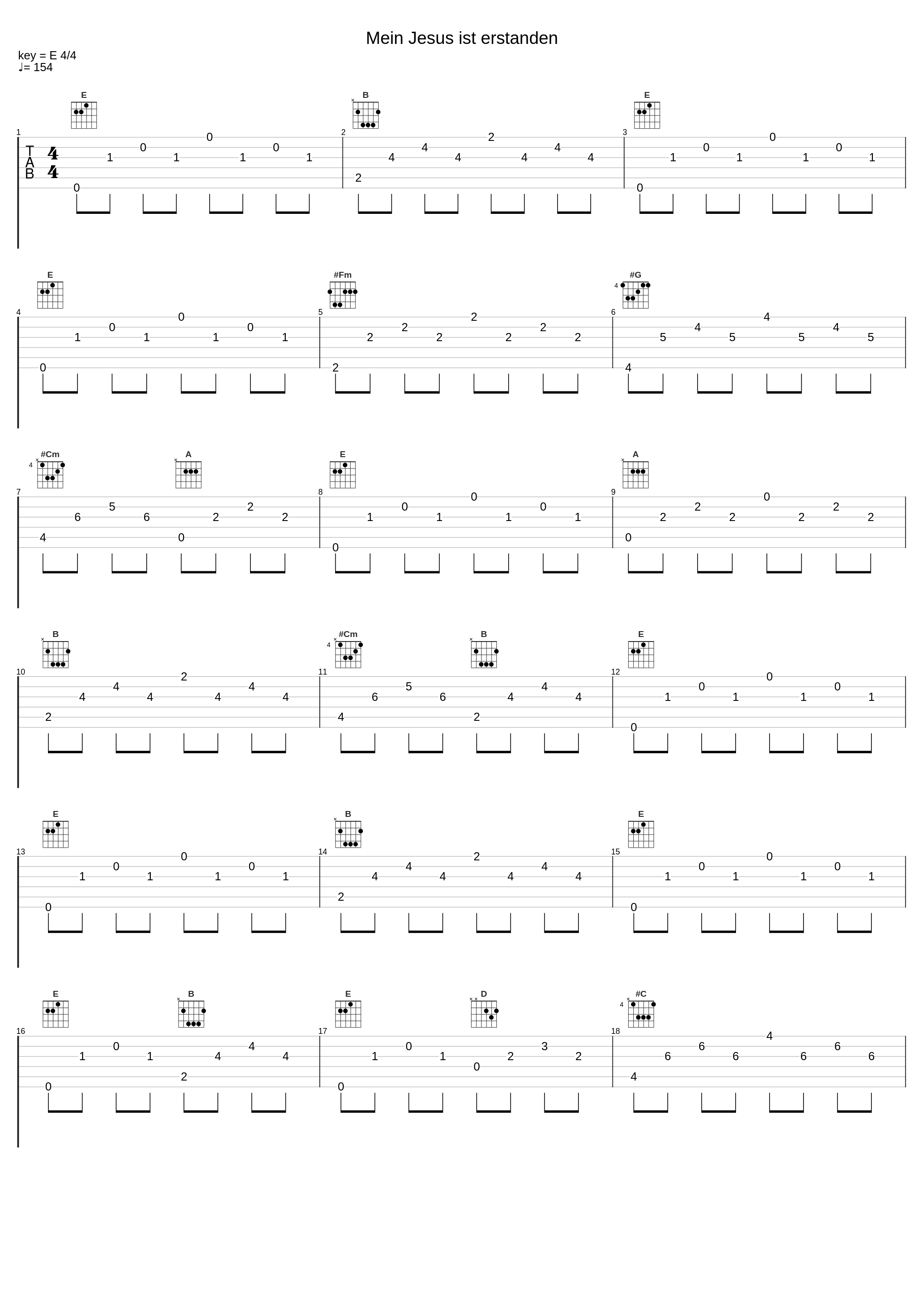 Mein Jesus ist erstanden_Gewandhausorchester,Georg Christoph Biller,Johann Sebastian Bach,Martin Petzold_1