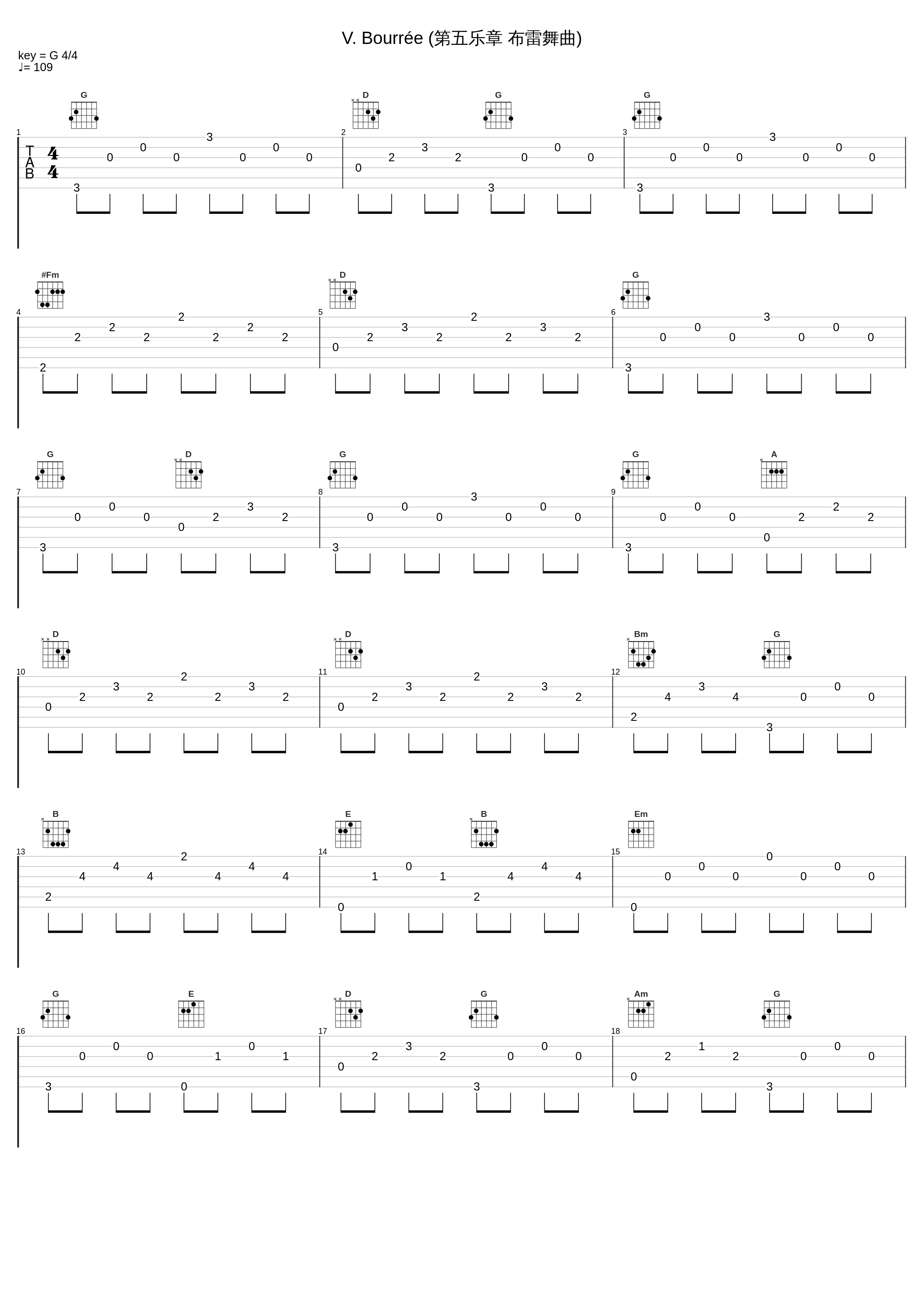V. Bourrée (第五乐章 布雷舞曲)_Magdalena Müllerperth,Johann Sebastian Bach_1