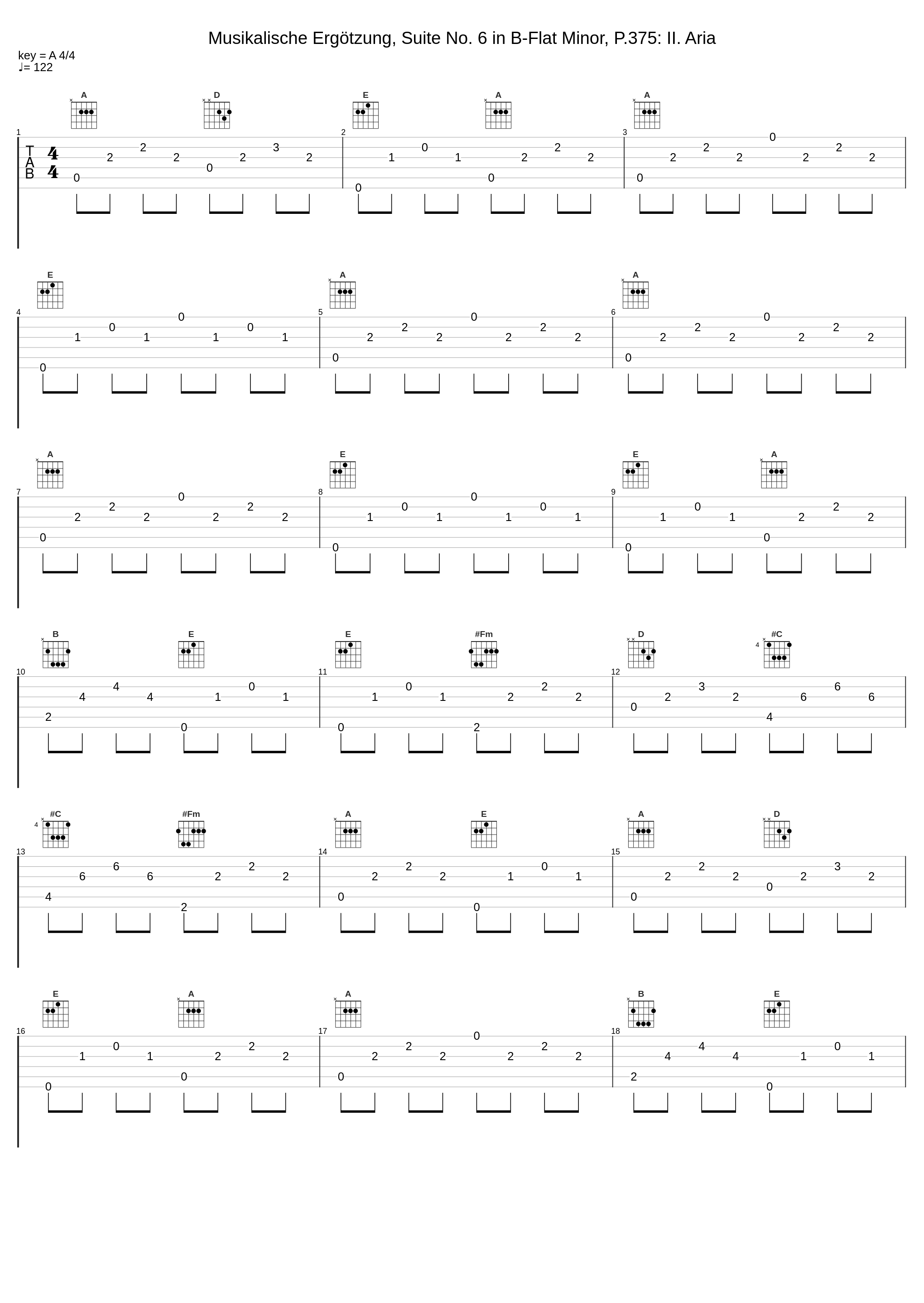 Musikalische Ergötzung, Suite No. 6 in B-Flat Minor, P.375: II. Aria_Harmonie Universelle,Johann Pachelbel_1