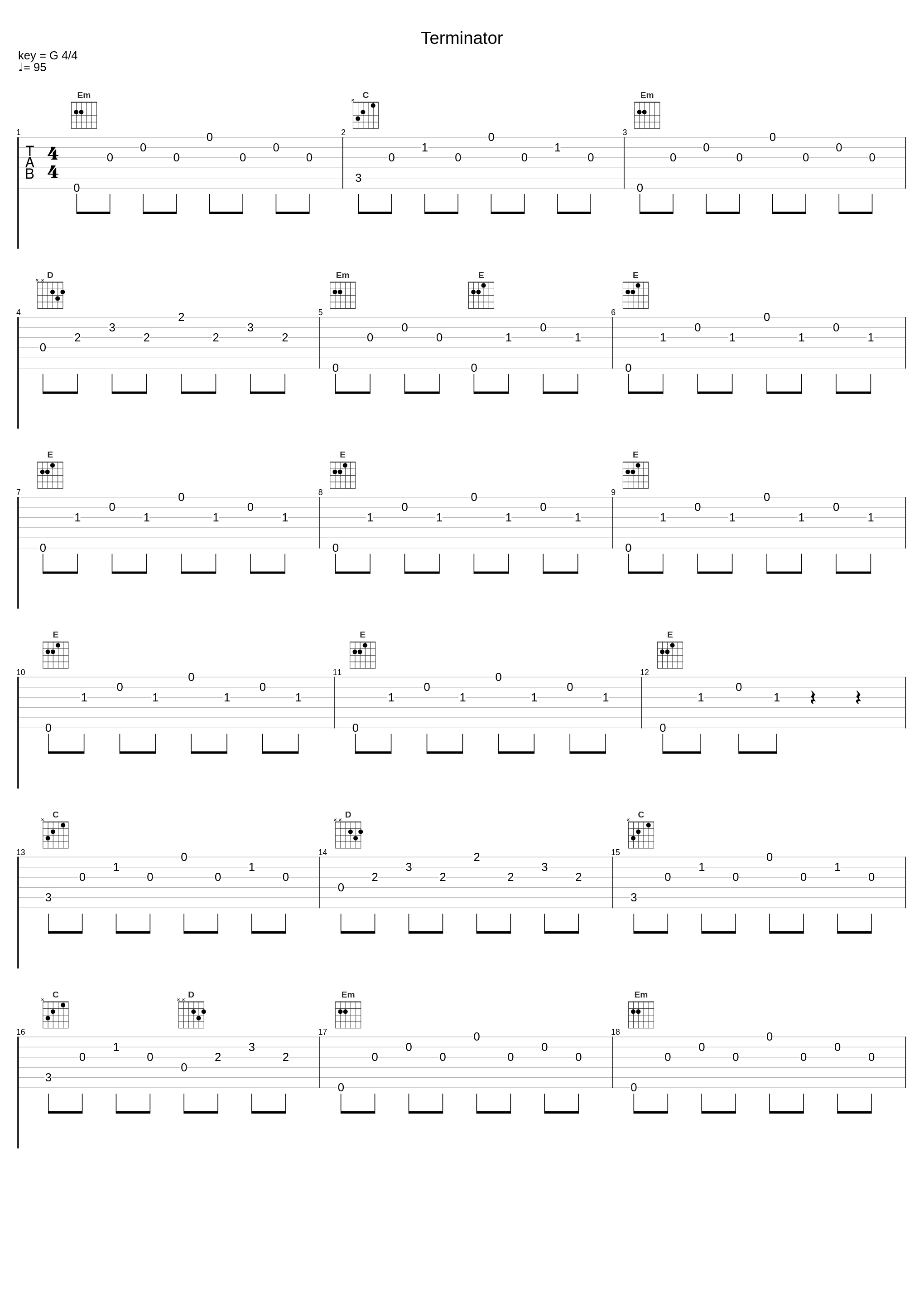 Terminator_Tabata Music_1