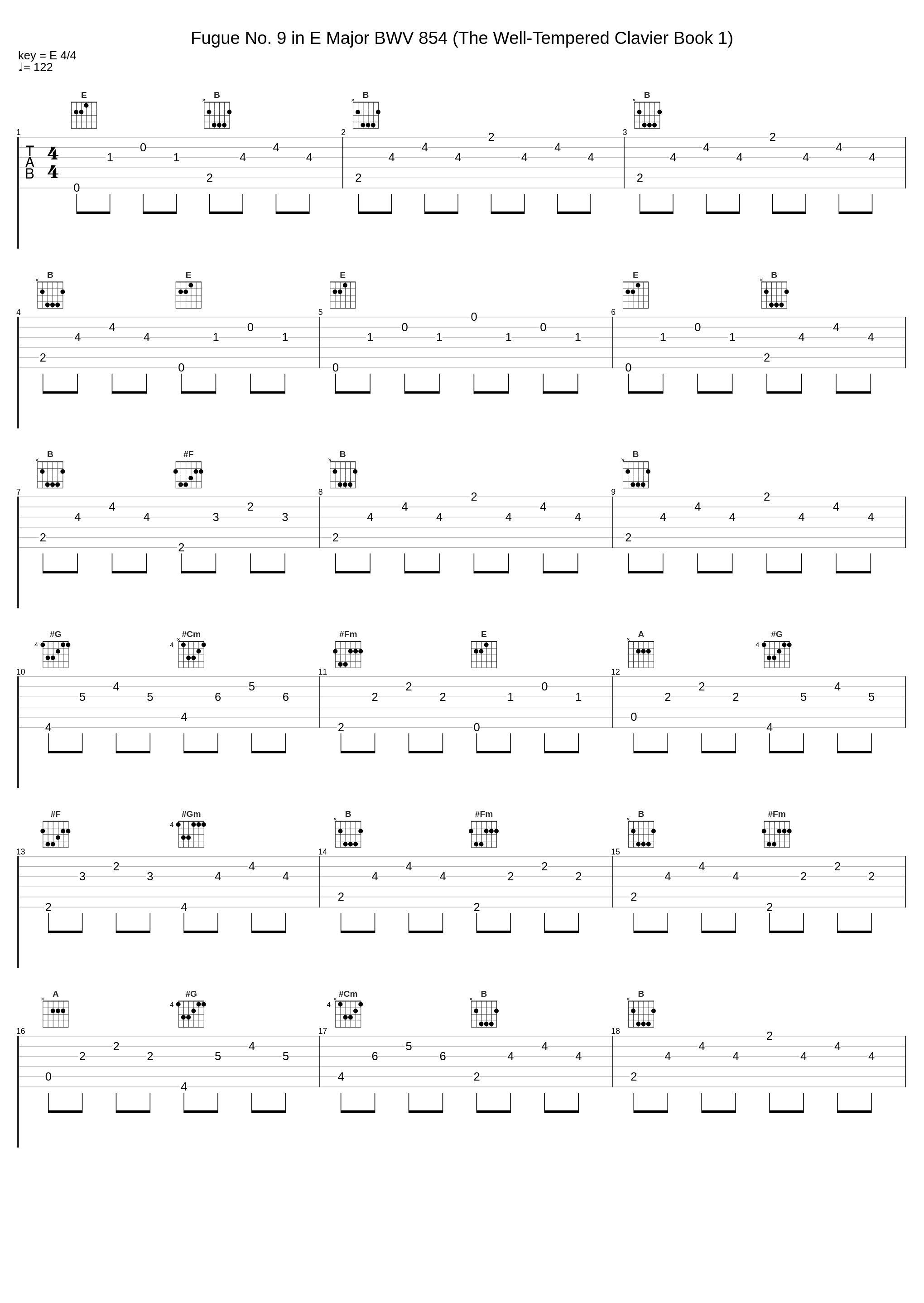 Fugue No. 9 in E Major BWV 854 (The Well-Tempered Clavier Book 1)_Kiko Kichi,Johann Sebastian Bach_1