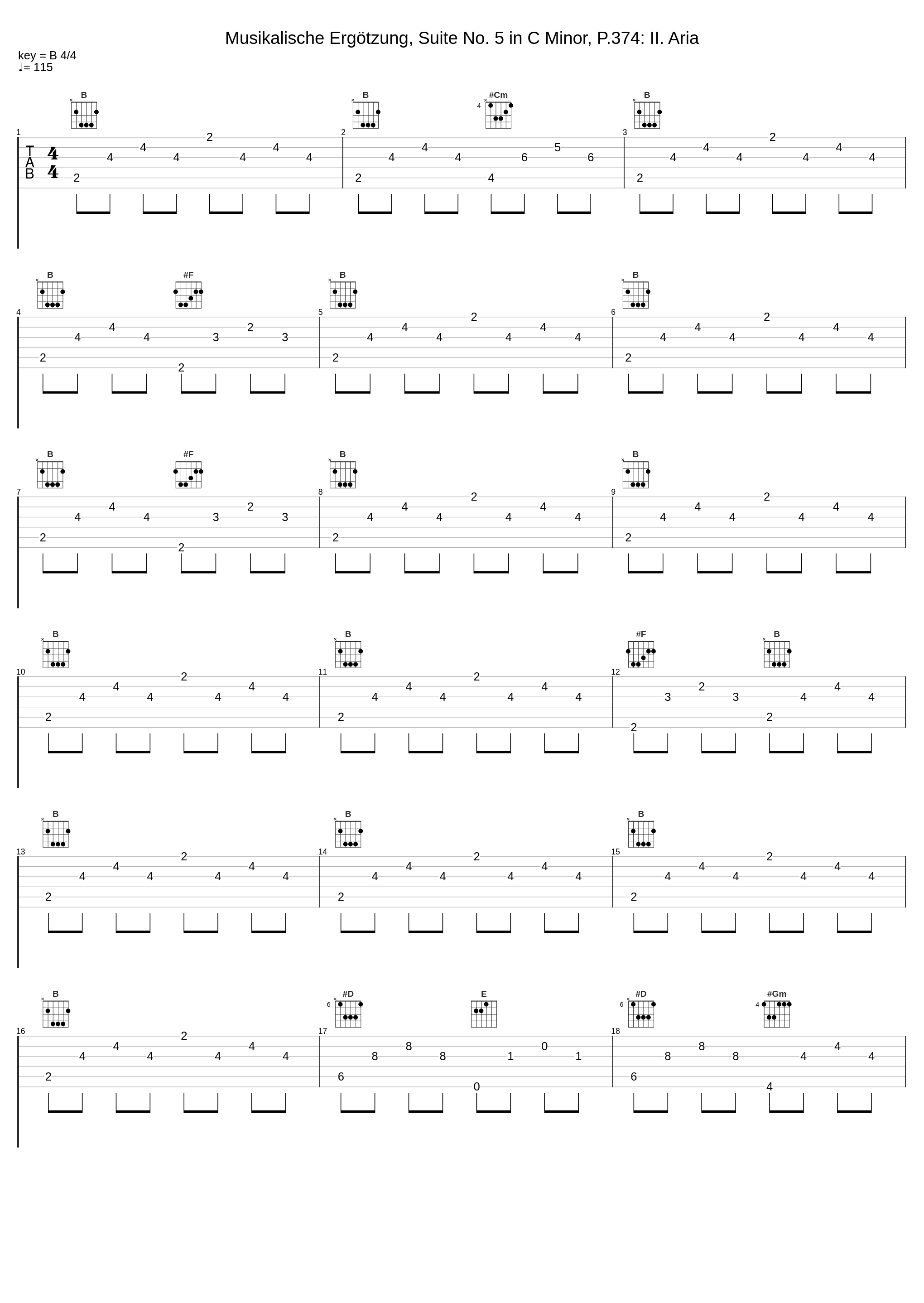 Musikalische Ergötzung, Suite No. 5 in C Minor, P.374: II. Aria_Harmonie Universelle,Johann Pachelbel_1