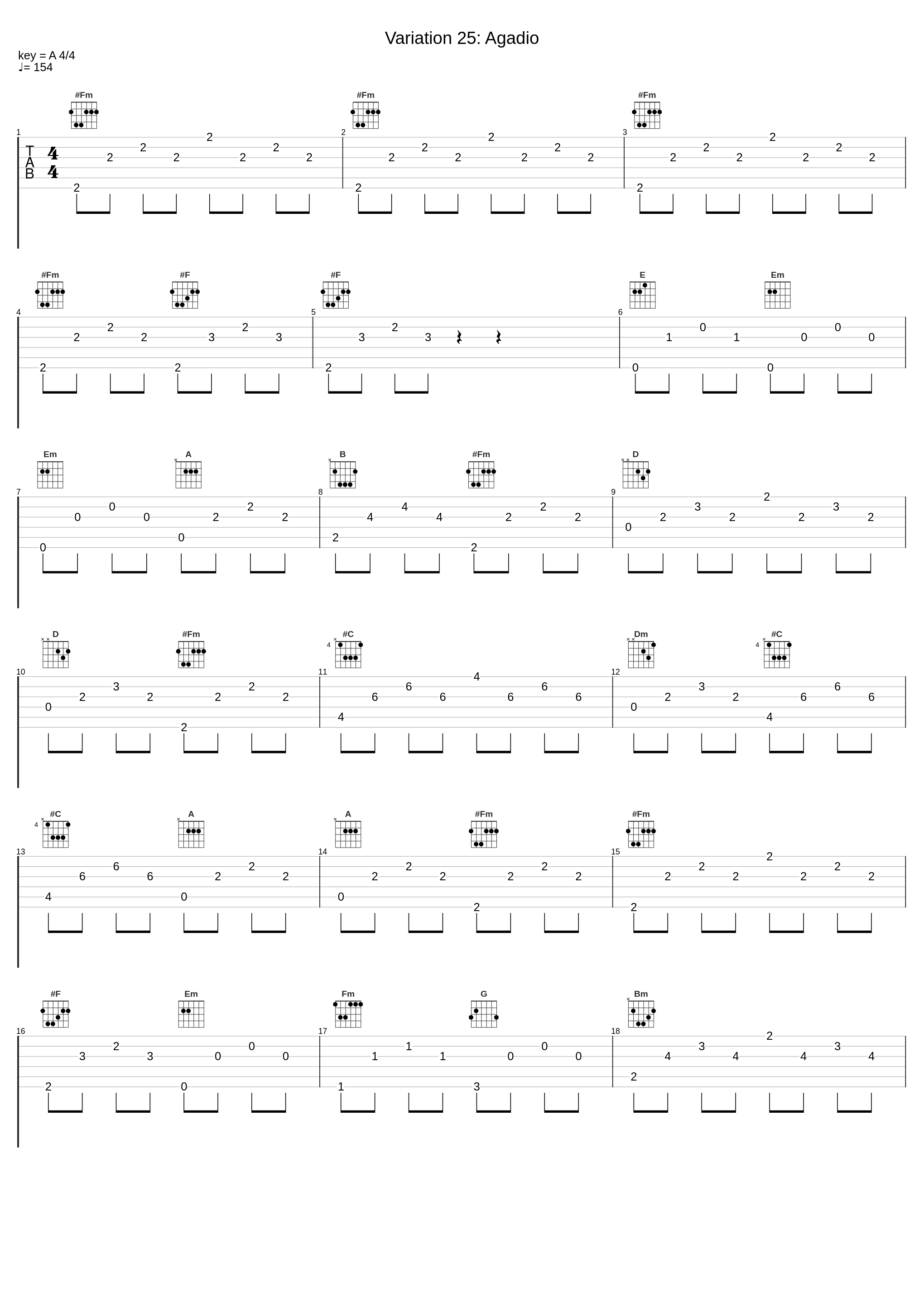 Variation 25: Agadio_Joël Pontet,Johann Sebastian Bach_1