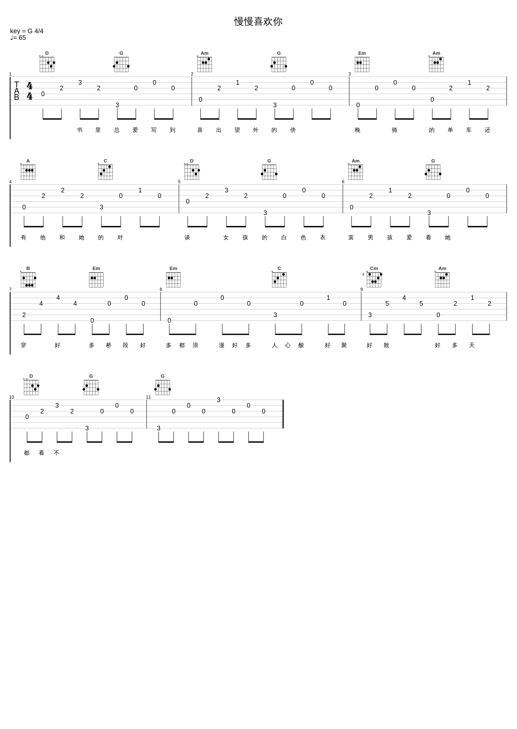 慢慢喜欢你_吕口口_1