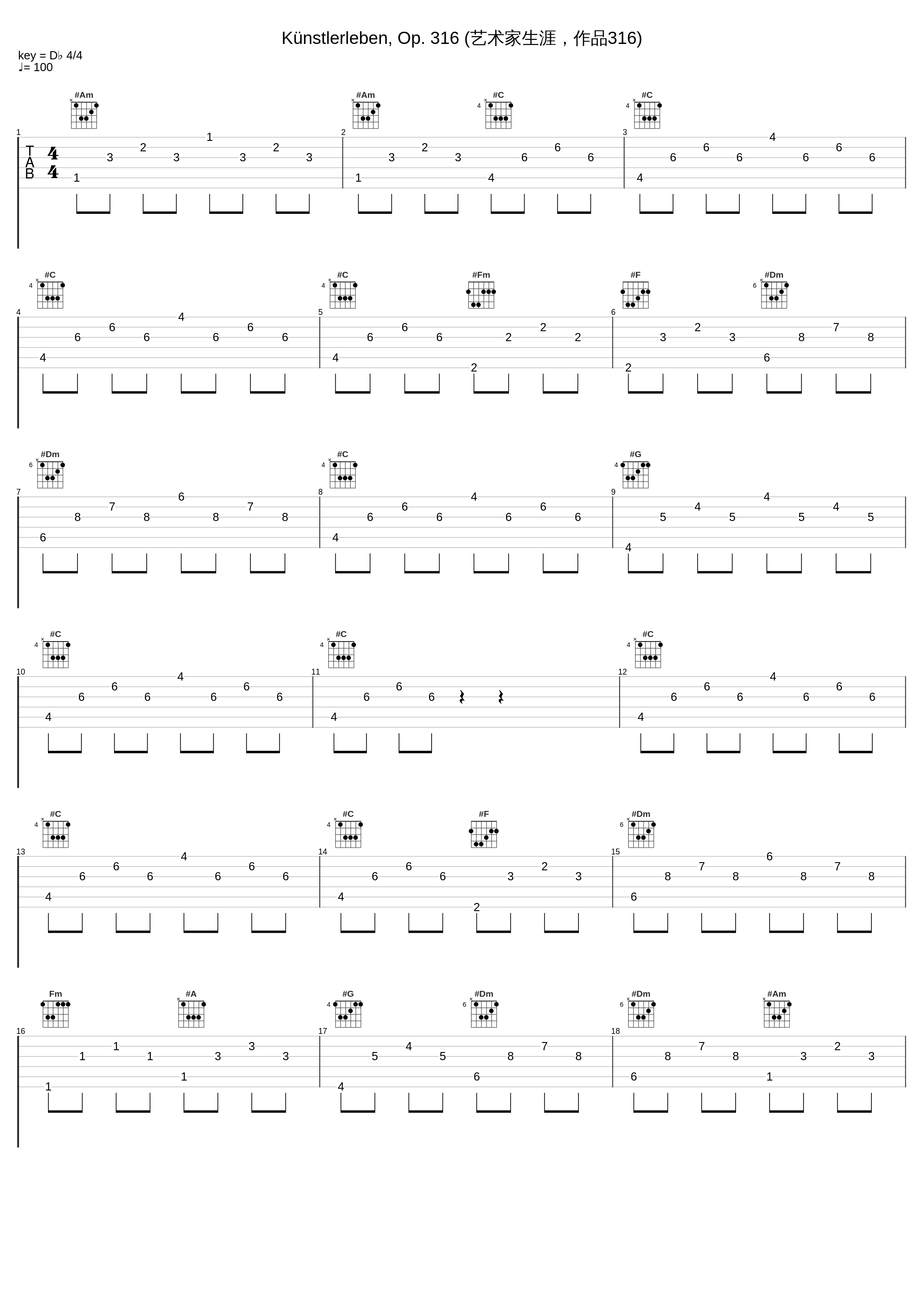 Künstlerleben, Op. 316 (艺术家生涯，作品316)_Wiener Philharmoniker,Johann Strauss Jr._1