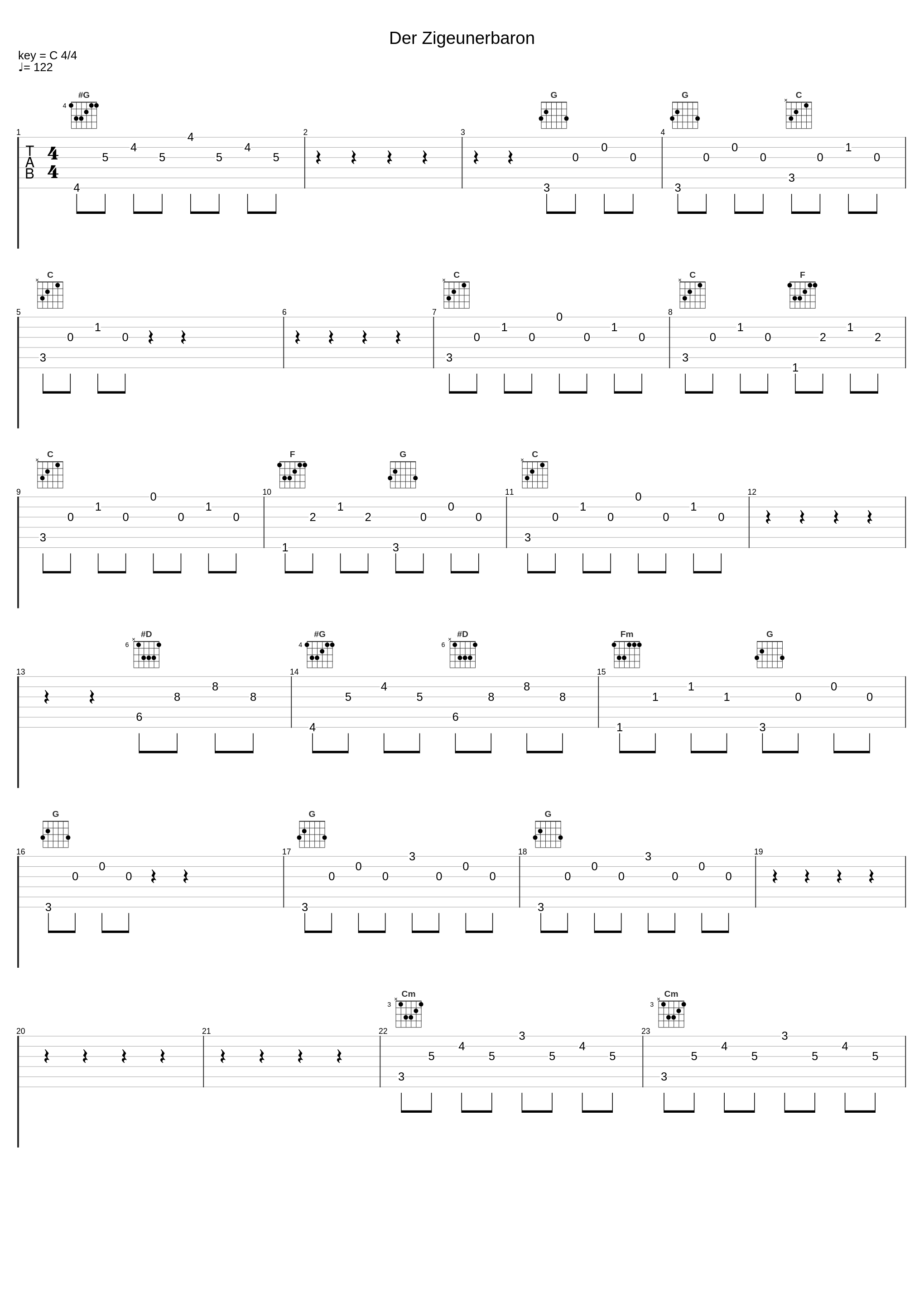 Der Zigeunerbaron_Danish Radio Symphony Orchestra,Johann Strauss Jr.,Mathias Heinrrich_1