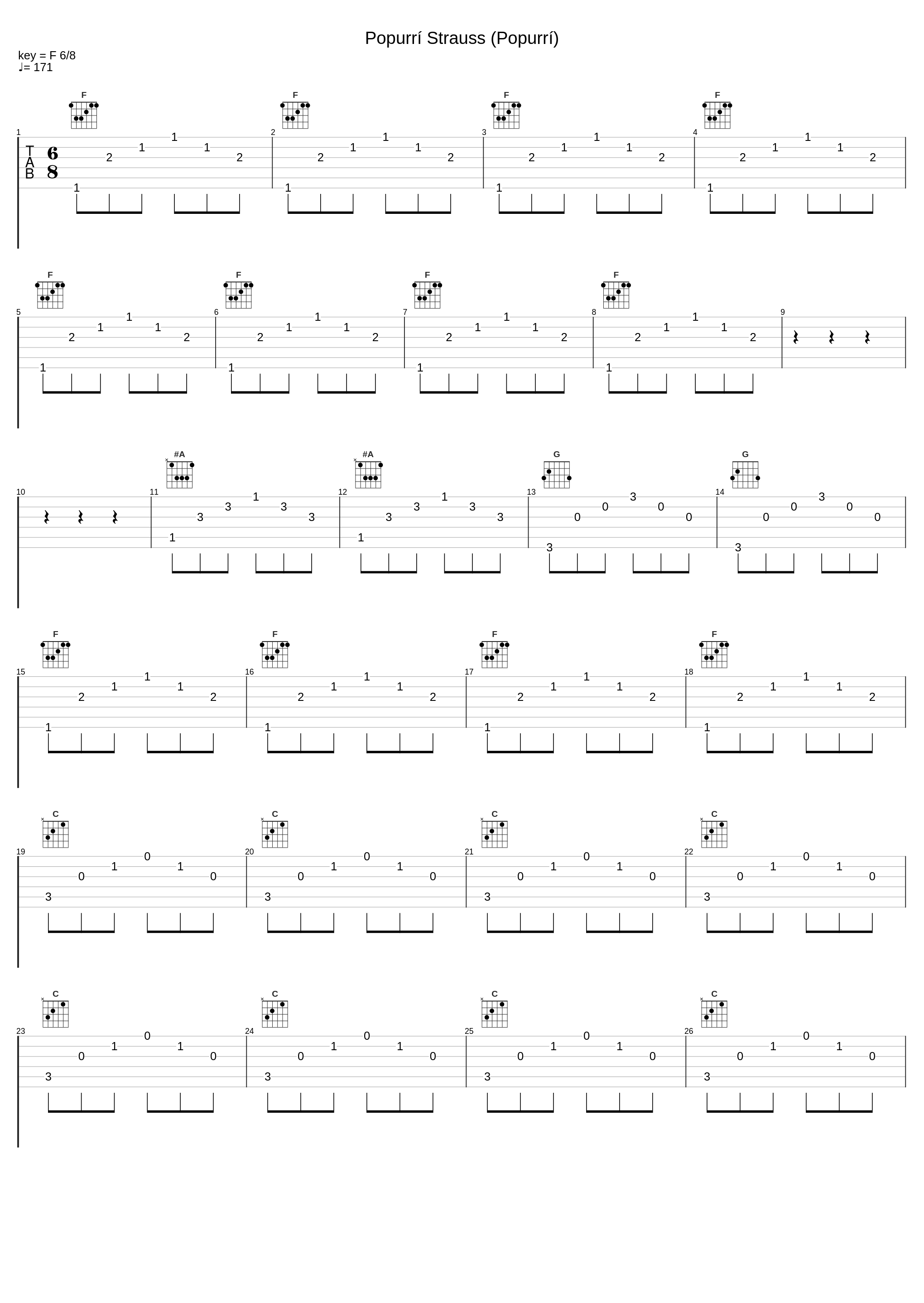 Popurrí Strauss (Popurrí)_Los Violines de Villafontana,Johann Strauss I,Sin Autor_1