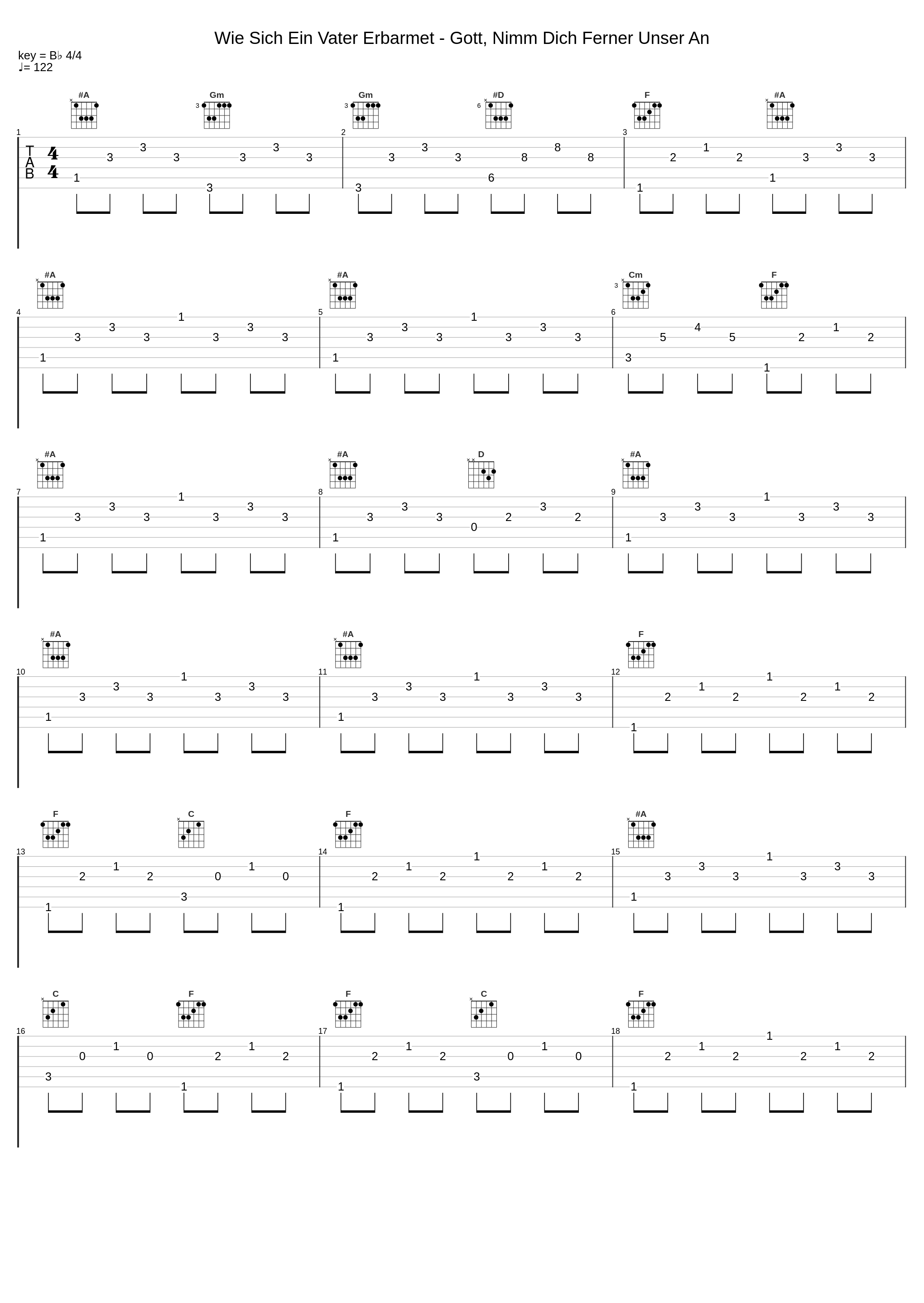 Wie Sich Ein Vater Erbarmet - Gott, Nimm Dich Ferner Unser An_Windsbacher Knabenchor,Prager Kammerorchester,Karl-Friedrich Beringer,Johann Sebastian Bach_1