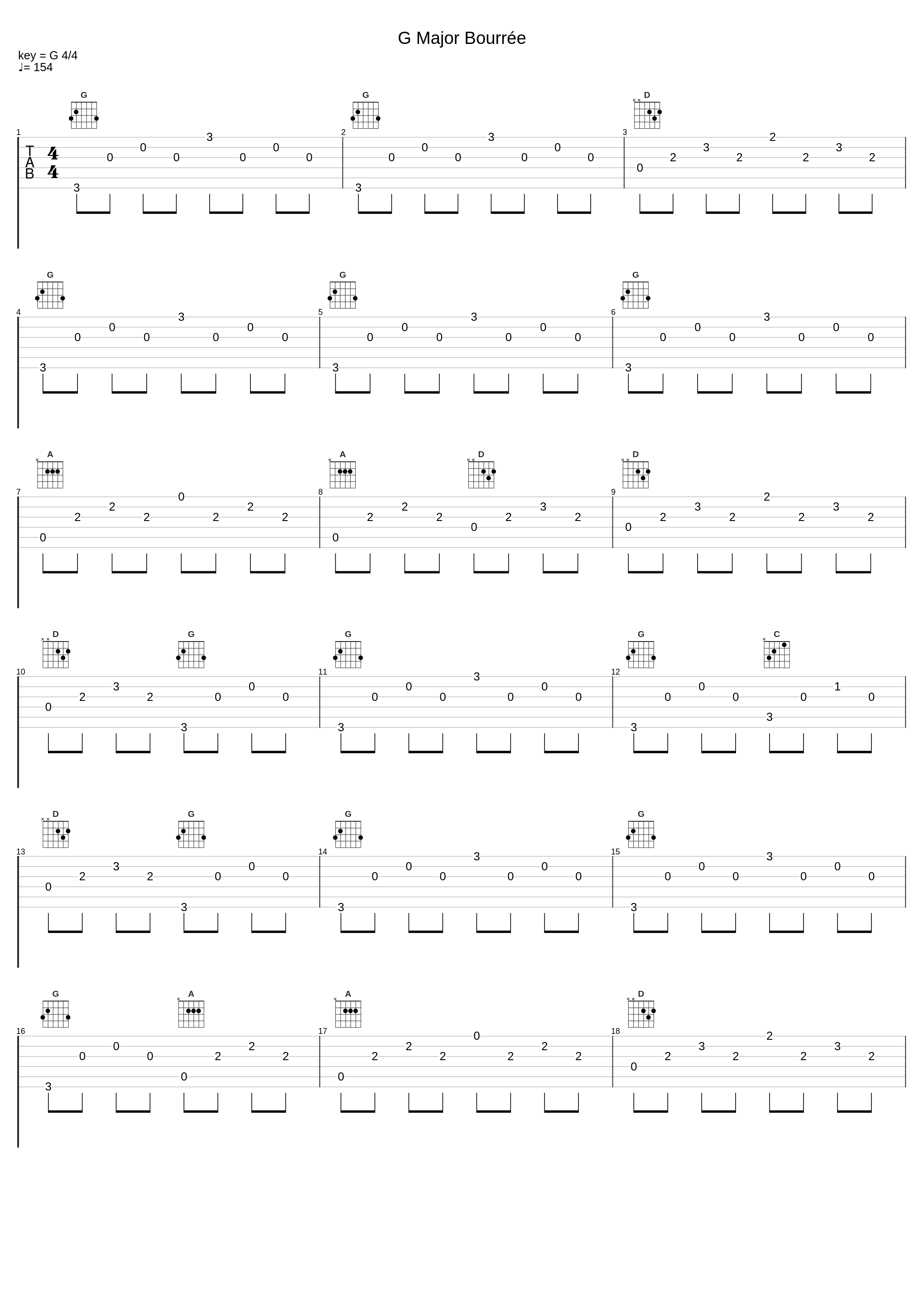 G Major Bourrée_Thomas Bartlett,Johann Sebastian Bach_1