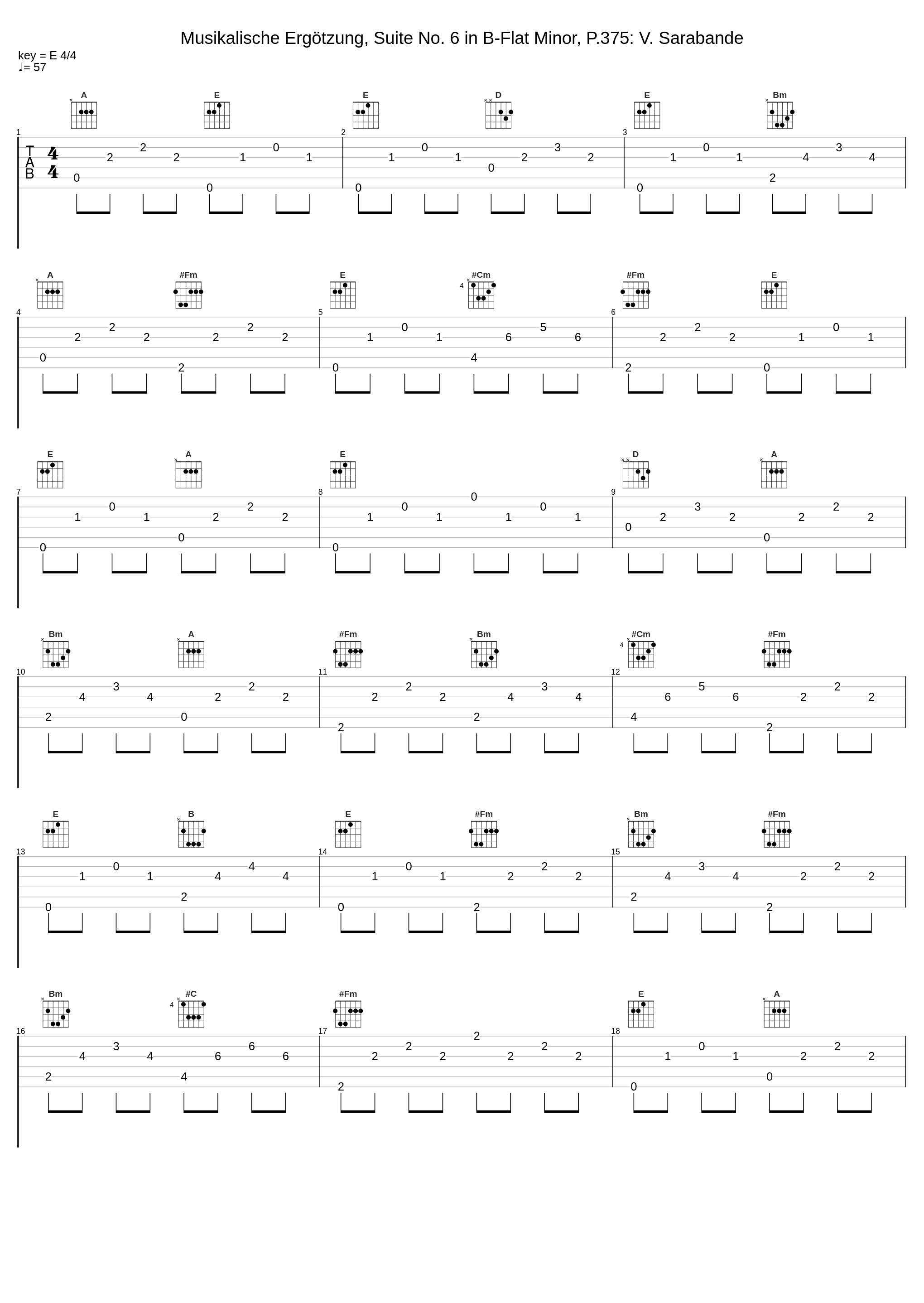 Musikalische Ergötzung, Suite No. 6 in B-Flat Minor, P.375: V. Sarabande_Harmonie Universelle,Johann Pachelbel_1