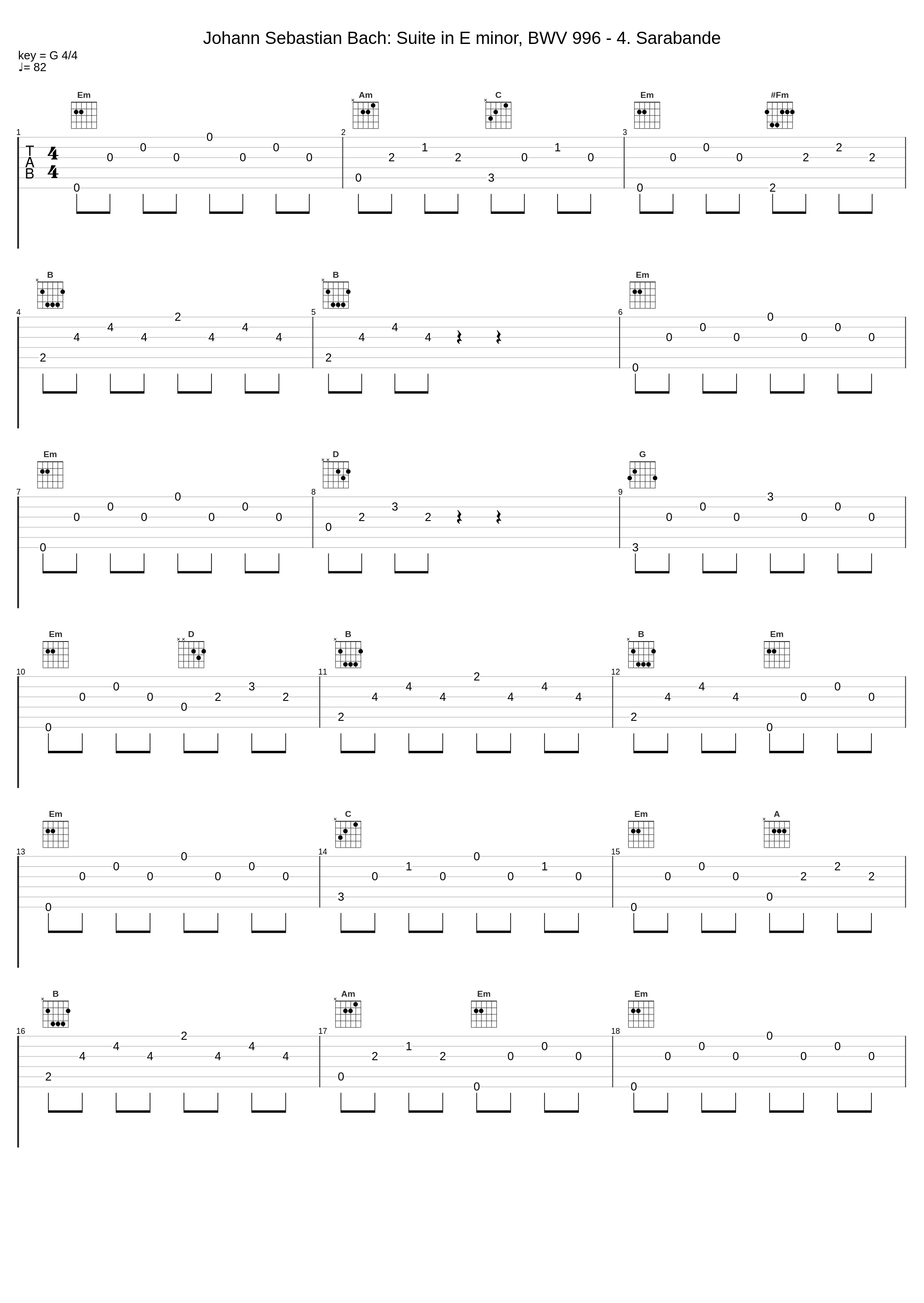 Johann Sebastian Bach: Suite in E minor, BWV 996 - 4. Sarabande_Johann Sebastian Bach_1