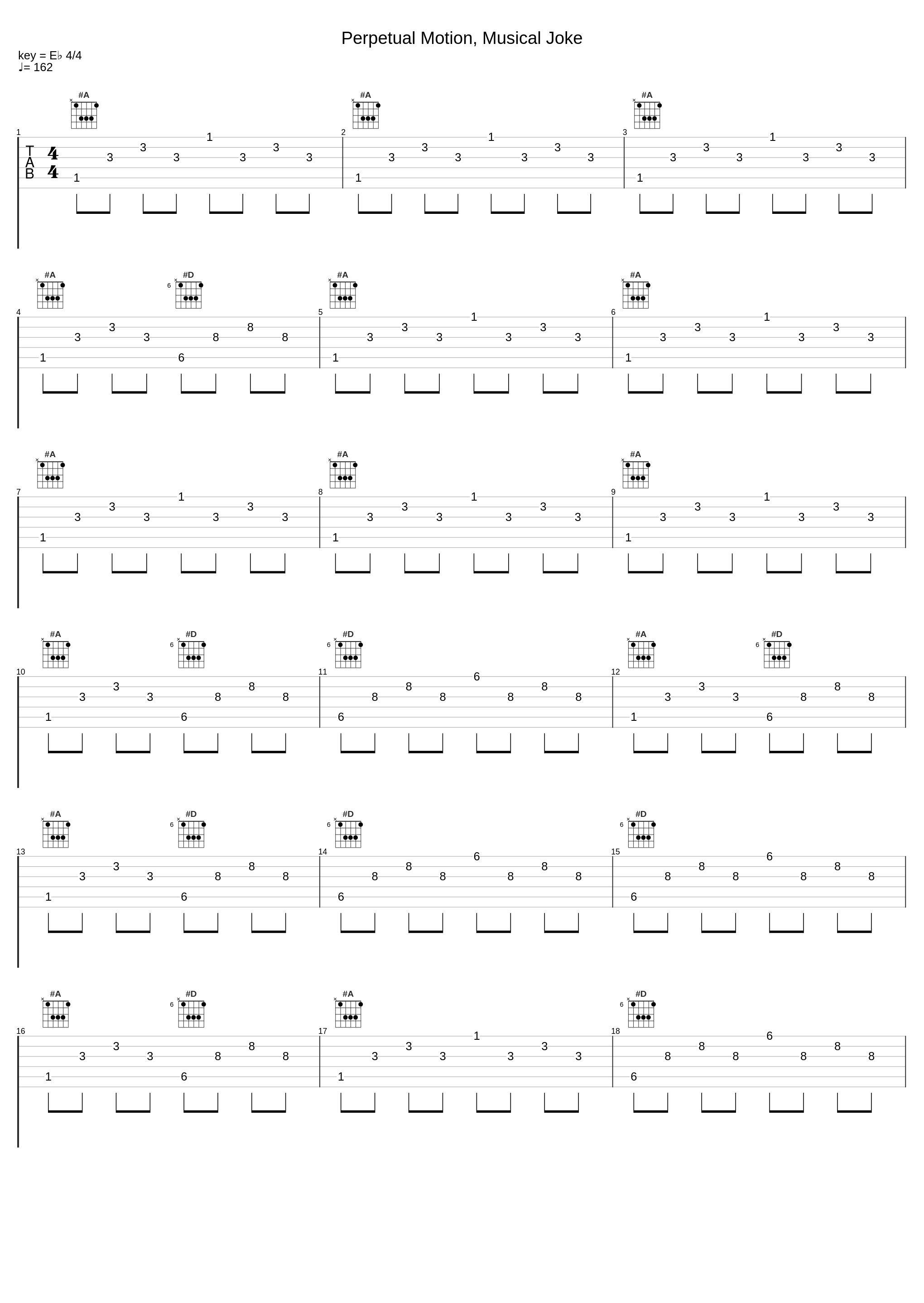 Perpetual Motion, Musical Joke_Johann Strauss Jr.,Alfred Scholz,Vienna Opera Orchestra_1