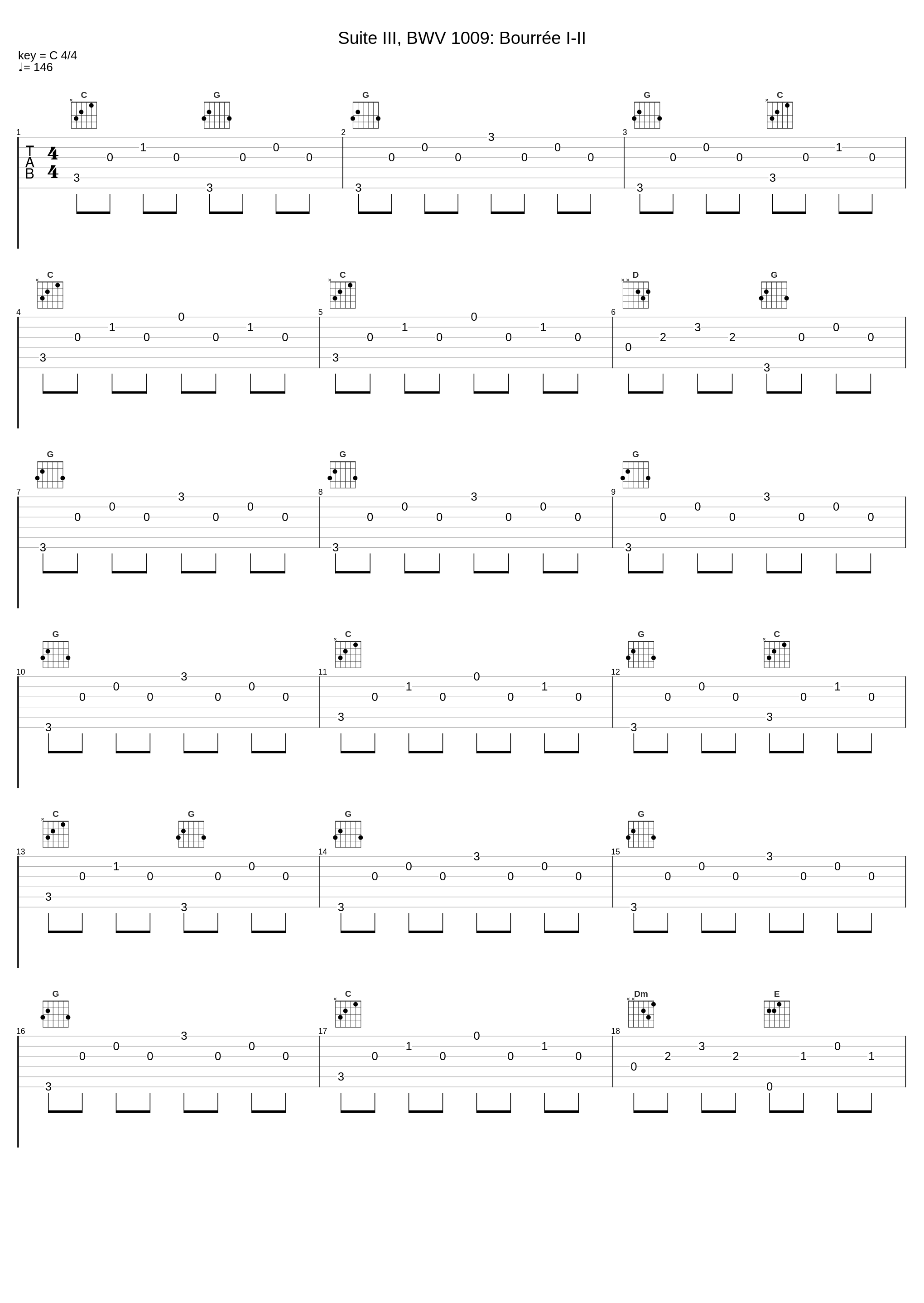 Suite III, BWV 1009: Bourrée I-II_Iagoba Fanlo,Johann Sebastian Bach_1