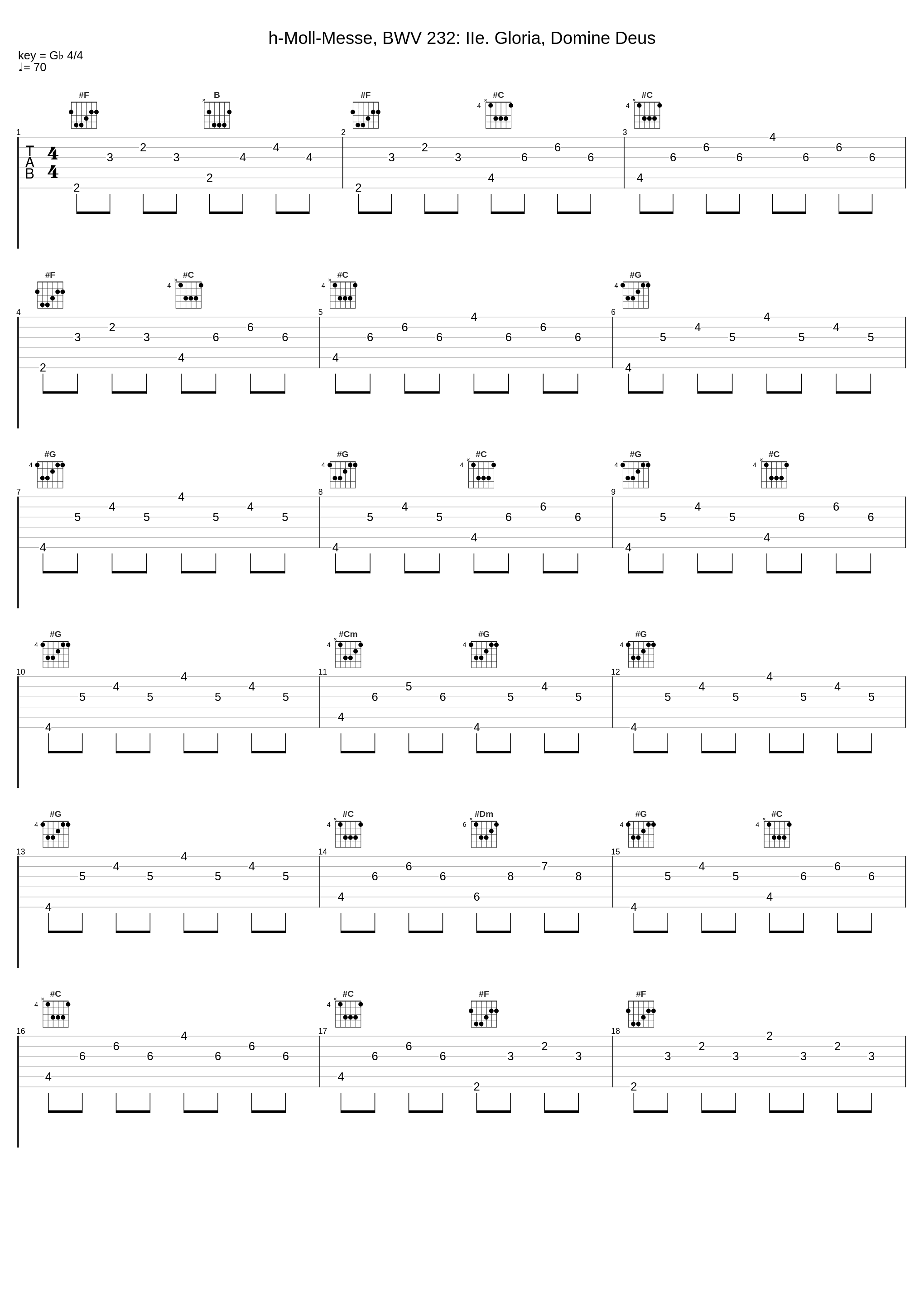 h-Moll-Messe, BWV 232: IIe. Gloria, Domine Deus_La Petite Bande,Sigiswald Kuijken,Johann Sebastian Bach_1