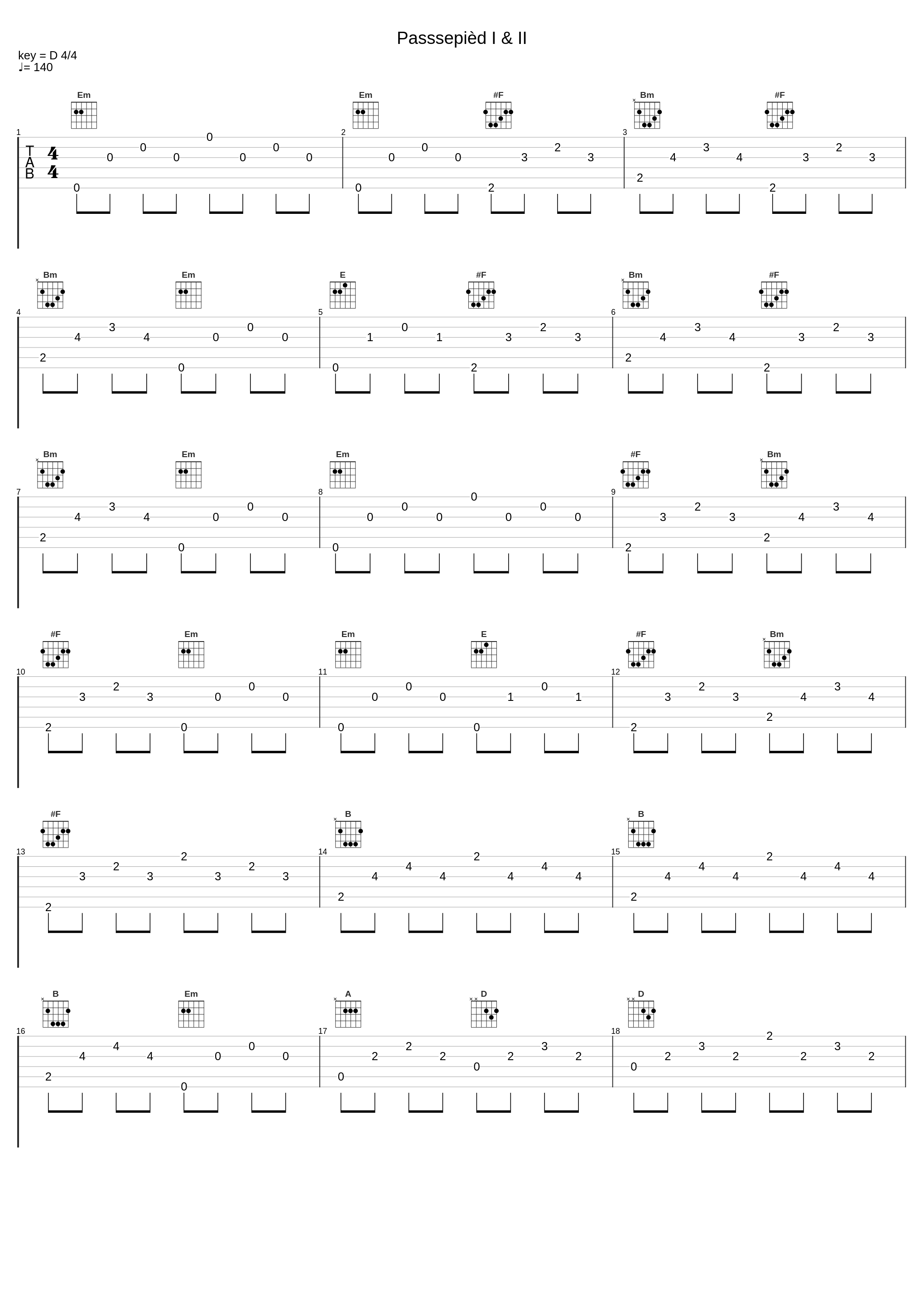 Passsepièd I & II_Johann Sebastian Bach,Konstantin Lifschitz_1