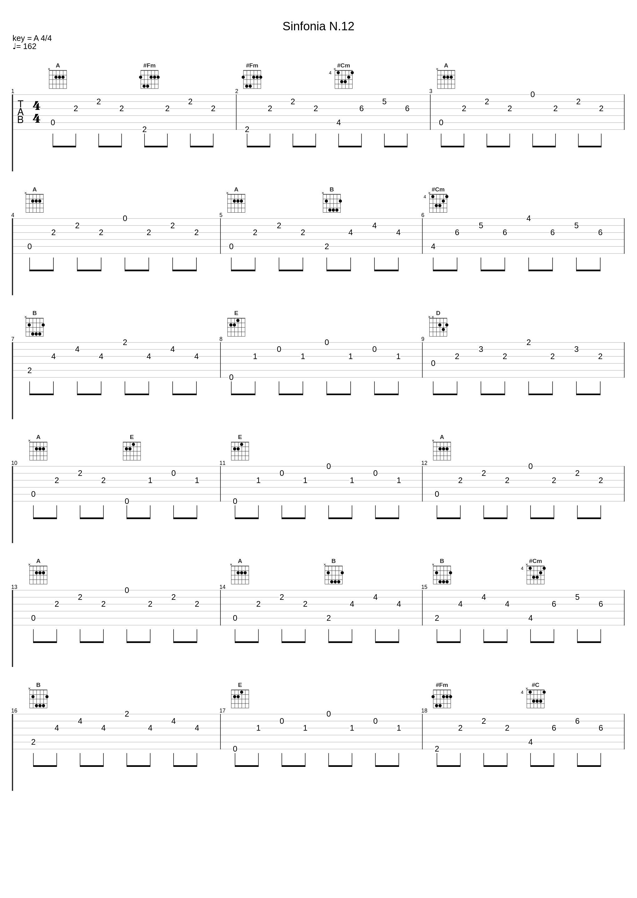 Sinfonia N.12_Johann Sebastian Bach,Nologo_1