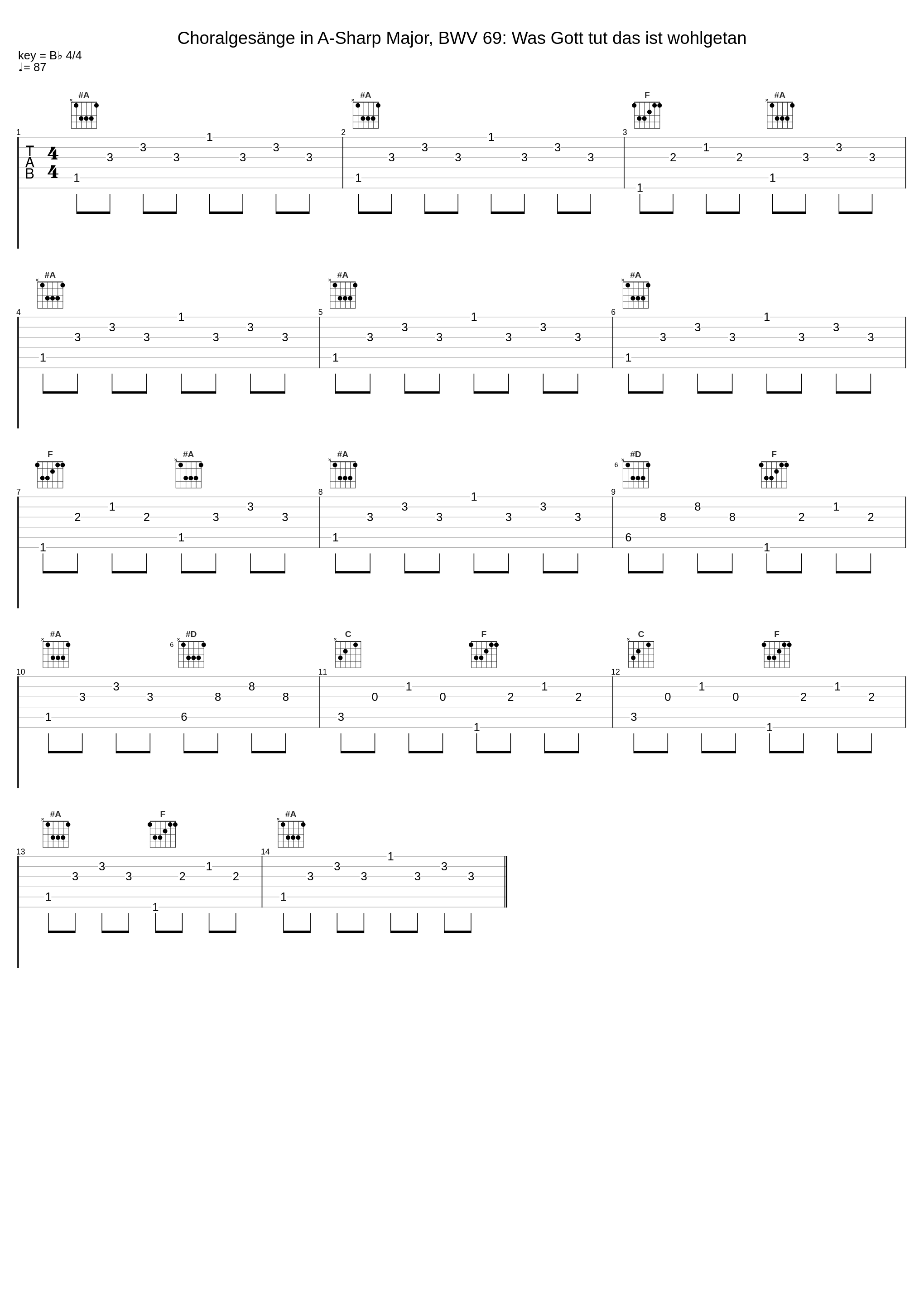 Choralgesänge in A-Sharp Major, BWV 69: Was Gott tut das ist wohlgetan_Ensemble Baroque du Savès Gascon,Johann Sebastian Bach_1