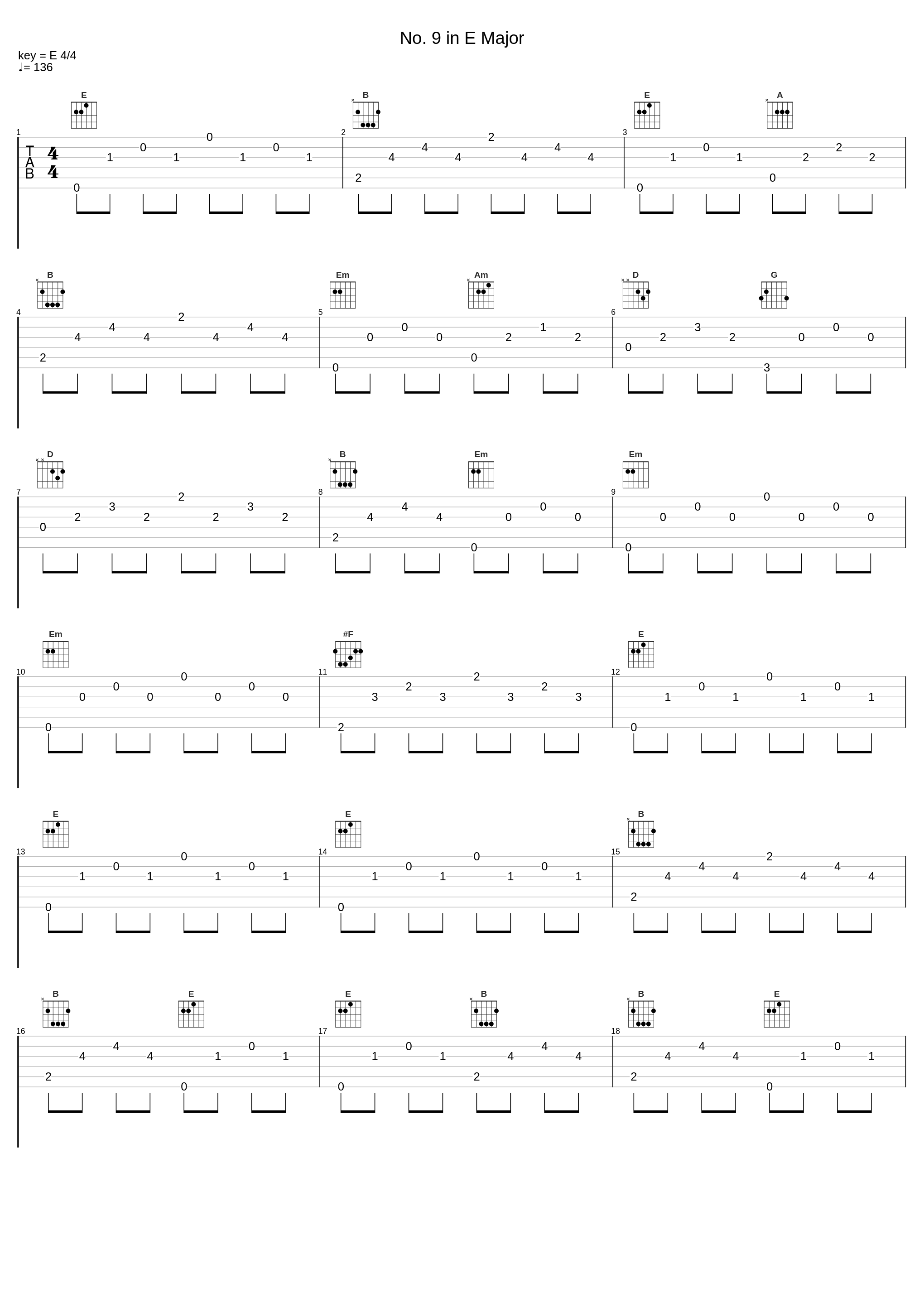 No. 9 in E Major_John Khouri,Johann Nepomuk Hummel_1