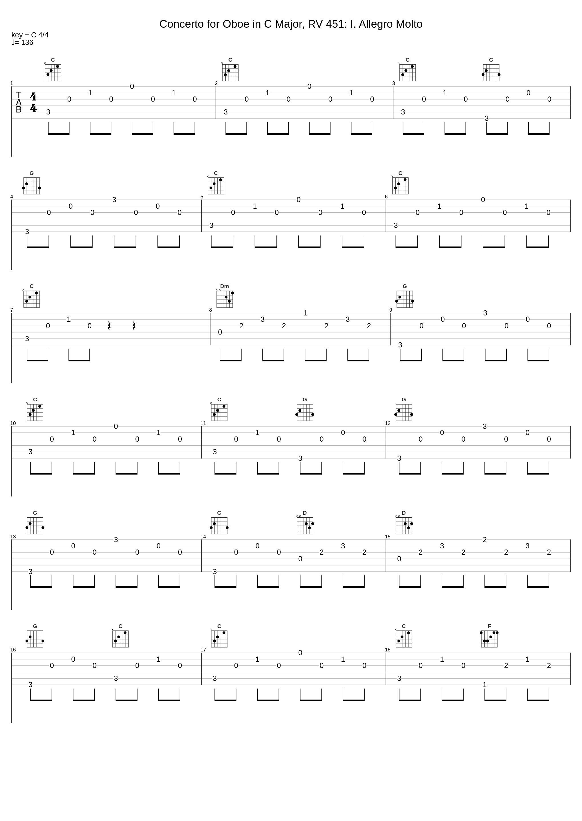 Concerto for Oboe in C Major, RV 451: I. Allegro Molto_Johann Sebastian Bach,Antonio Vivaldi_1