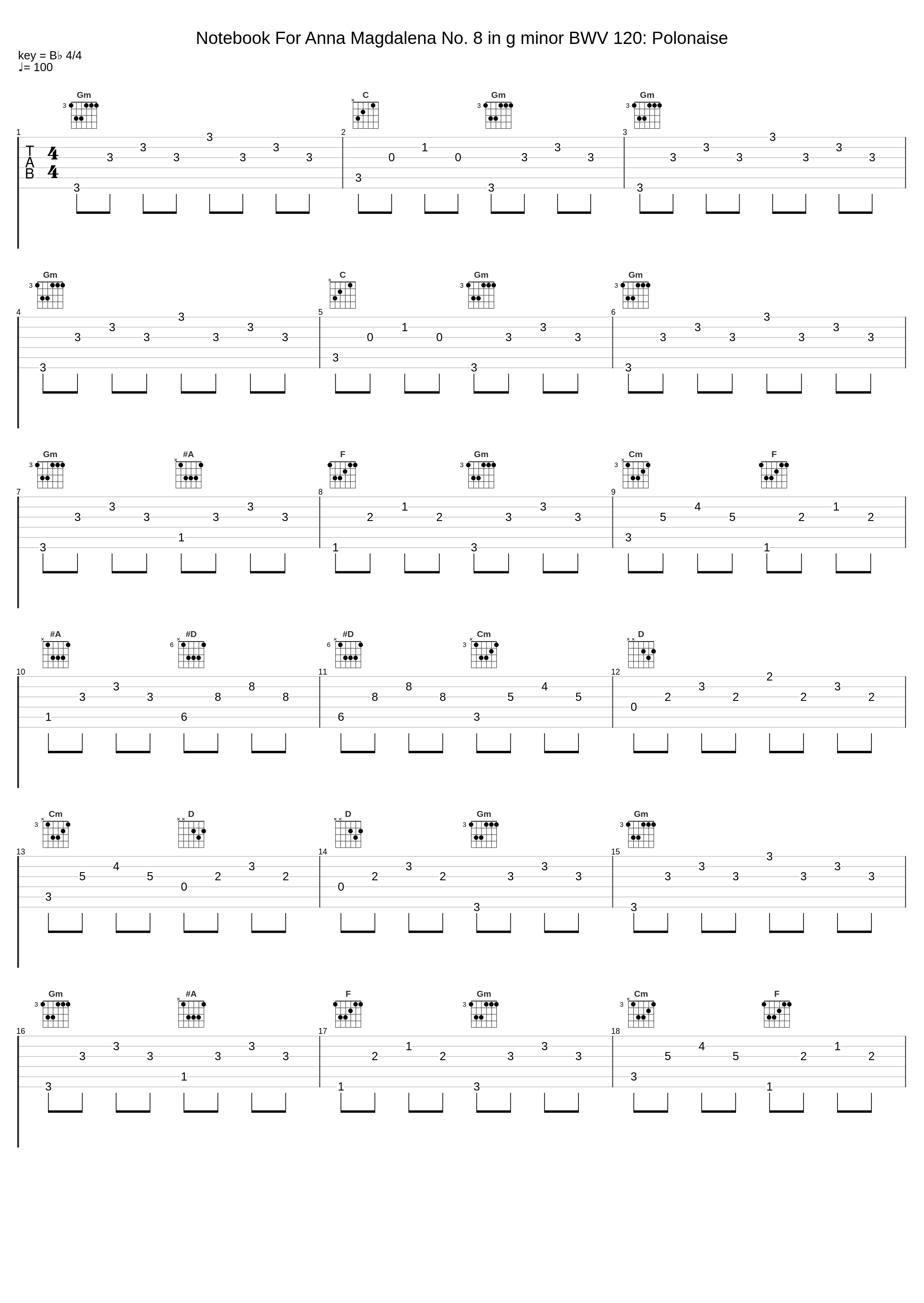 Notebook For Anna Magdalena No. 8 in g minor BWV 120: Polonaise_Honma Kindaichi,Johann Sebastian Bach_1