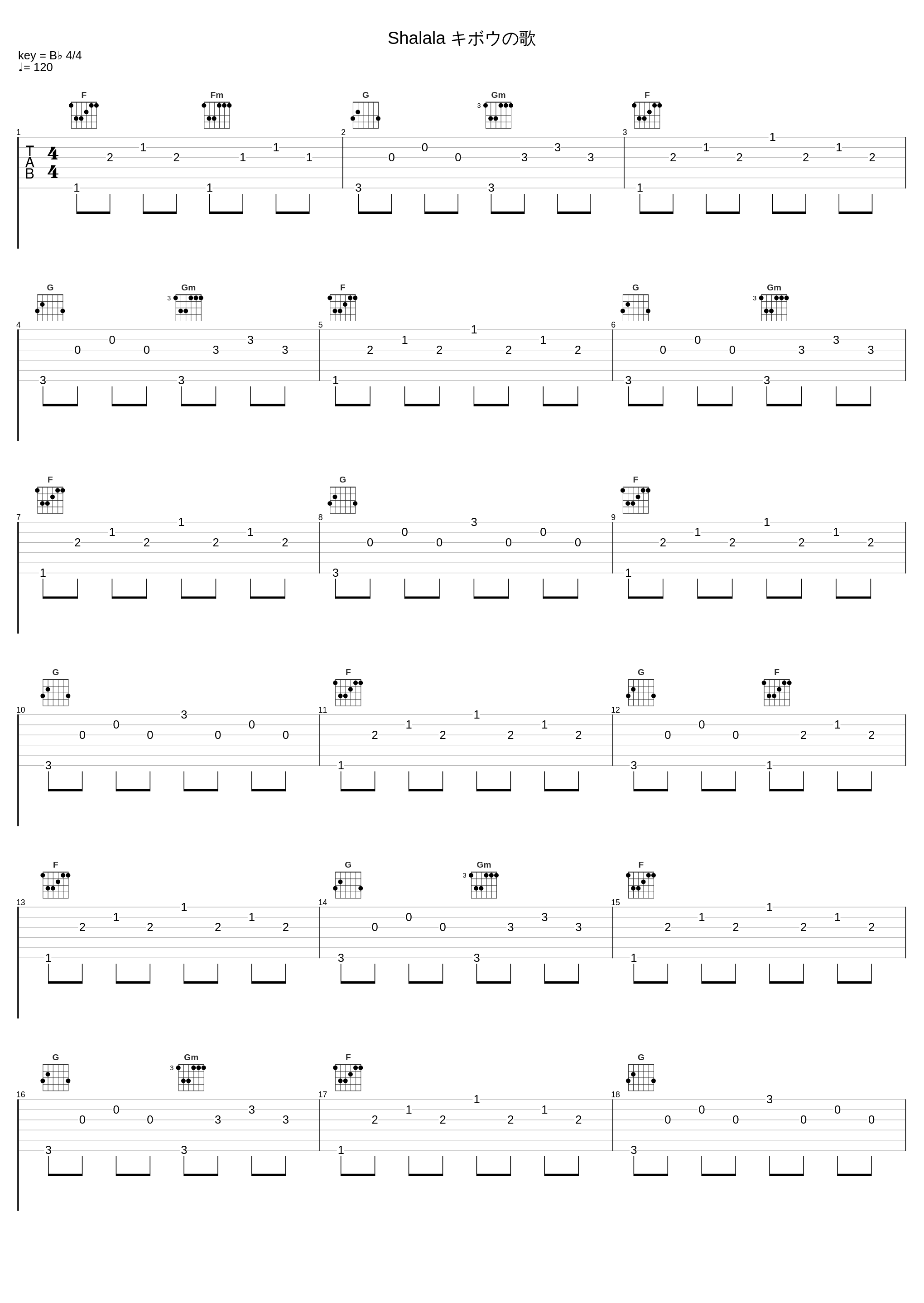 Shalala キボウの歌_AAA_1