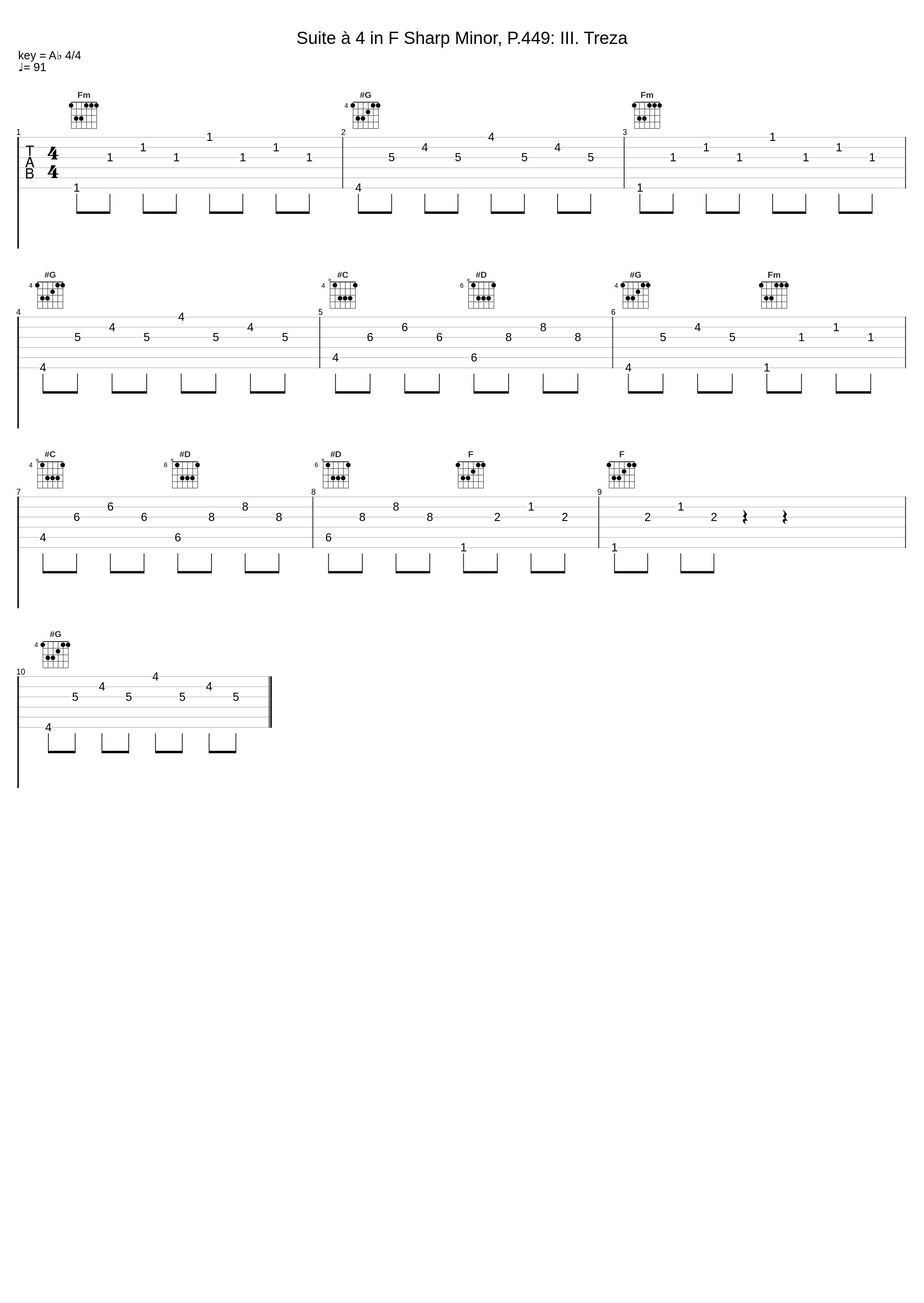 Suite à 4 in F Sharp Minor, P.449: III. Treza_Harmonie Universelle,Johann Pachelbel_1