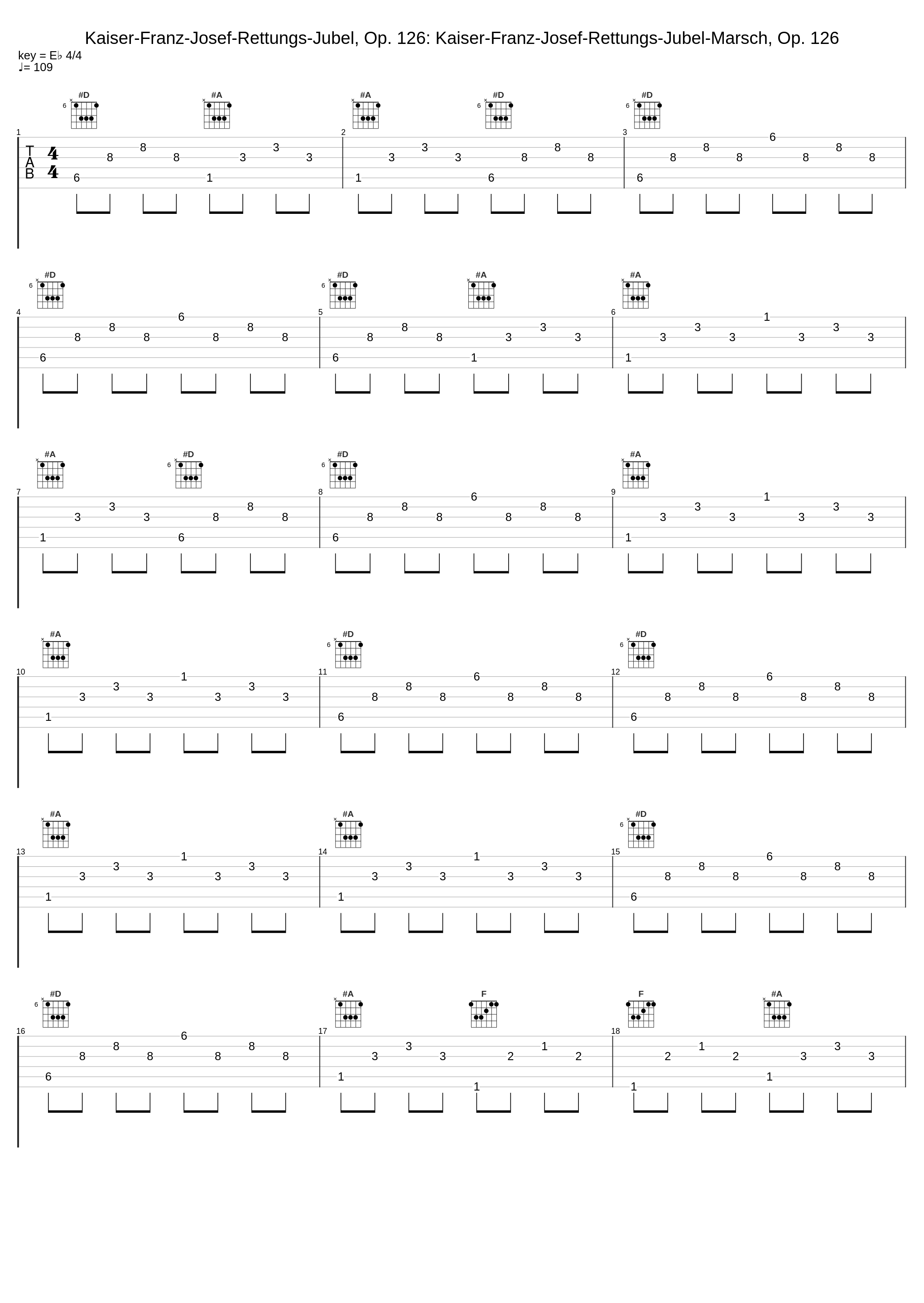 Kaiser-Franz-Josef-Rettungs-Jubel, Op. 126: Kaiser-Franz-Josef-Rettungs-Jubel-Marsch, Op. 126_Košice Slovak State Philharmonic Orchestra,Johannes Wildner,Johann Strauss Jr._1